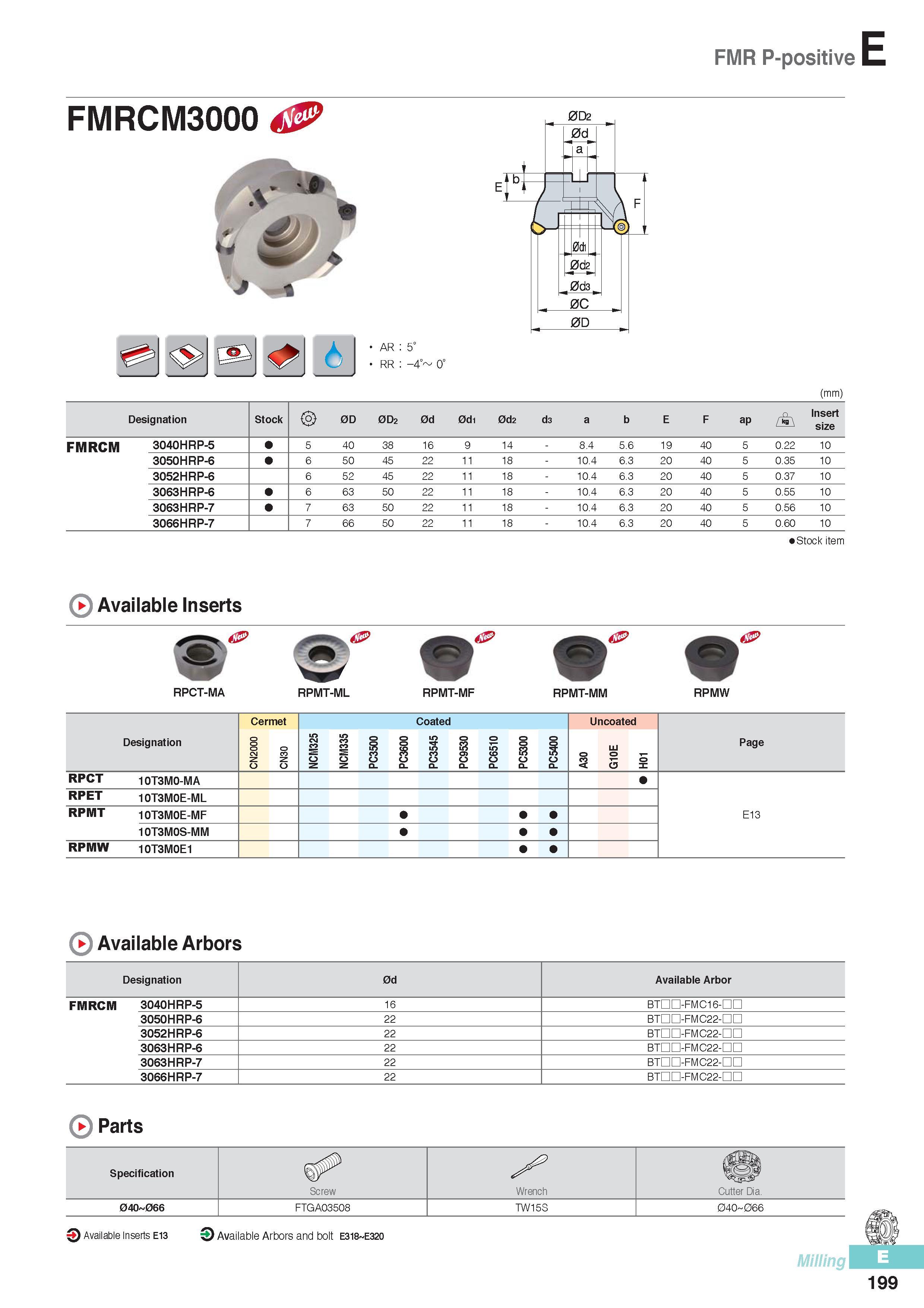 586 FMR P-positive FMRCM3000 AR 5° RR -4° 0° (mm) Designation Stock 0D 0D2 0d 0di 0d2 d3 a b E F ap Insert size FMRCM 3040HRP-5 5 40 38 16 9 14 8 4 5 6 19 40 5 Каталог KORLOY 2016 Металлорежущий инструмент для точения фрезерования сверления и инструментальная станочная оснастка для металлообрабатывающих станков Стр. E199