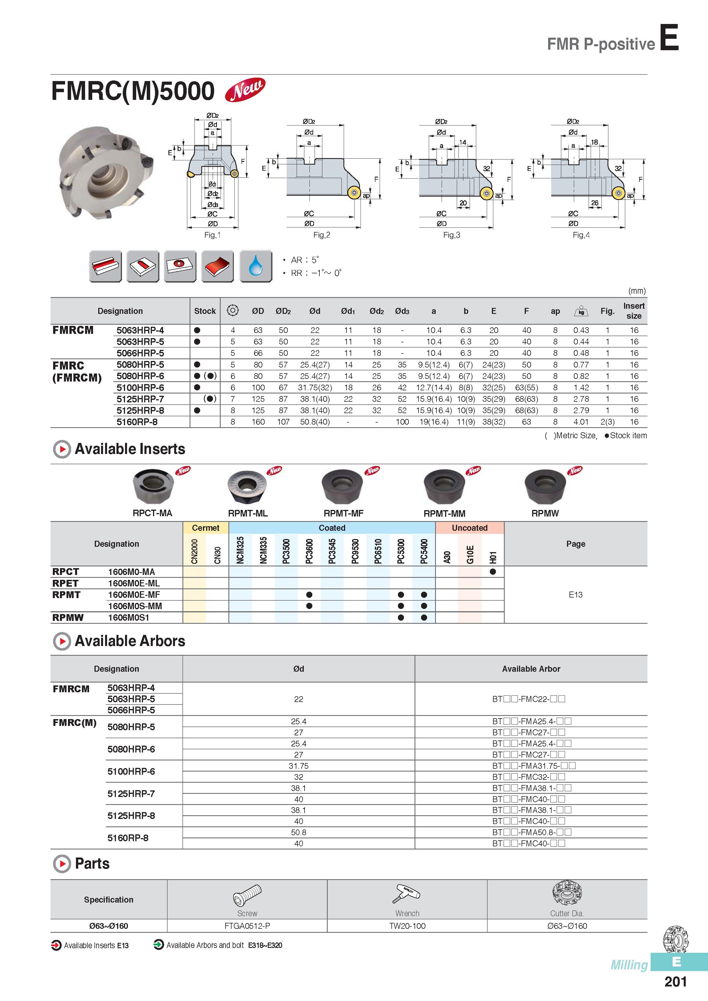588 FMR P-positive 0D2 002 AR 5° RR -1° 0° (mm) Designation Stock 0D 0D2 0d 0di 0d2 0d3 a b E F ap Fig Insert size FMRCM 5063HRP-4 4 63 50 22 11 18 - 1 0 4 6 3 Каталог KORLOY 2016 Металлорежущий инструмент для точения фрезерования сверления и инструментальная станочная оснастка для металлообрабатывающих станков Стр. E201