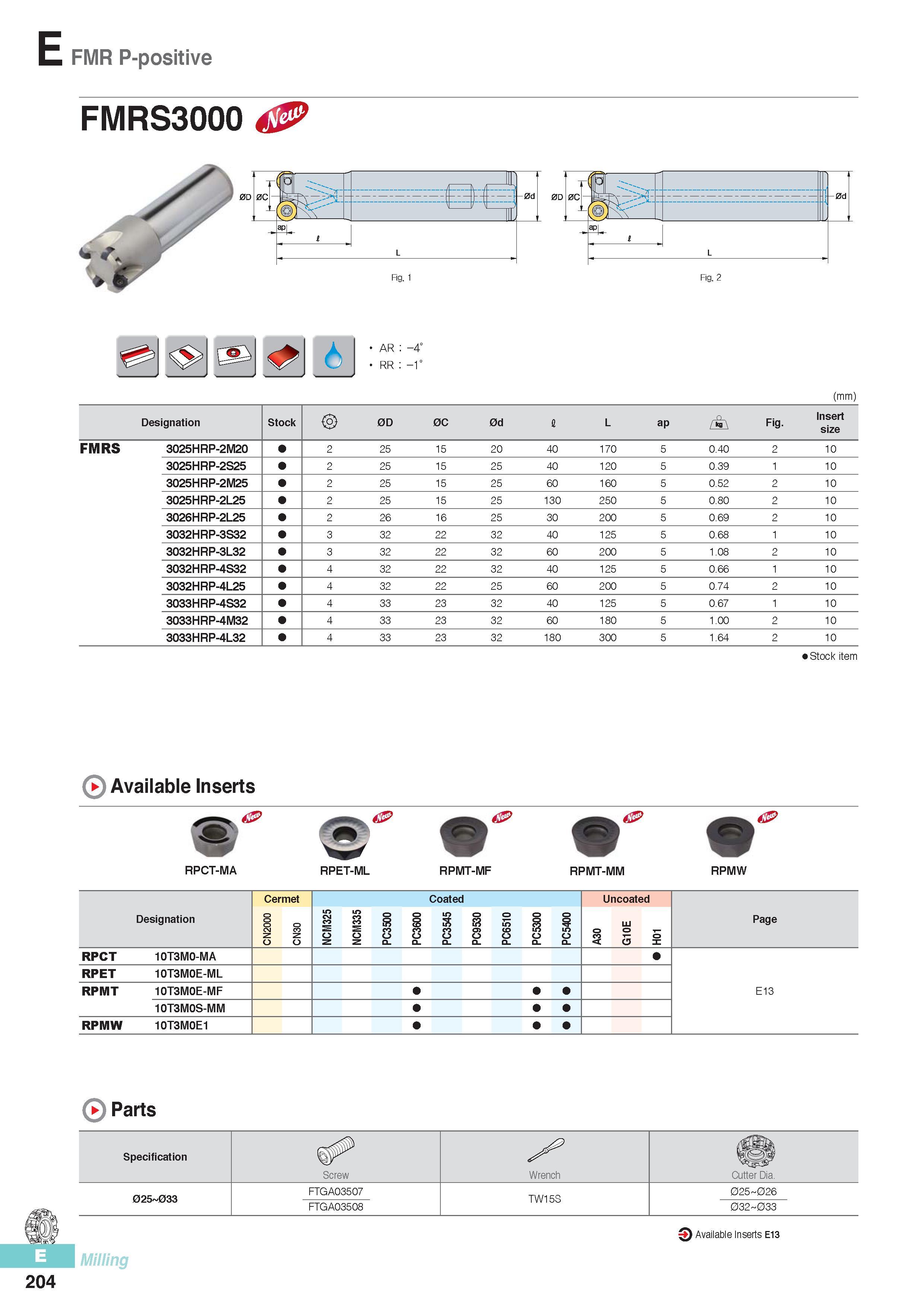 591 FMR P-positive FMRS3000 Fig 1 Fig 2 & 6 AR -4° RR -1° (mm) Designation Stock 0D 0C 0d I L ap Fig Insert size FMRS 3025HRP-2M20 2 25 15 20 40 170 5 0 40 2 1 Каталог KORLOY 2016 Металлорежущий инструмент для точения фрезерования сверления и инструментальная станочная оснастка для металлообрабатывающих станков Стр. E204