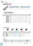 591 FMR P-positive FMRS3000 Fig 1 Fig 2 & 6 AR -4° RR -1° (mm) Designation Stock 0D 0C 0d I L ap Fig Insert size FMRS 3025HRP-2M20 2 25 15 20 40 170 5 0 40 2 1 Каталог KORLOY 2016 Металлорежущий инструмент для точения фрезерования сверления и инструментальная станочная оснастка для металлообрабатывающих станков Стр. E204 ENG