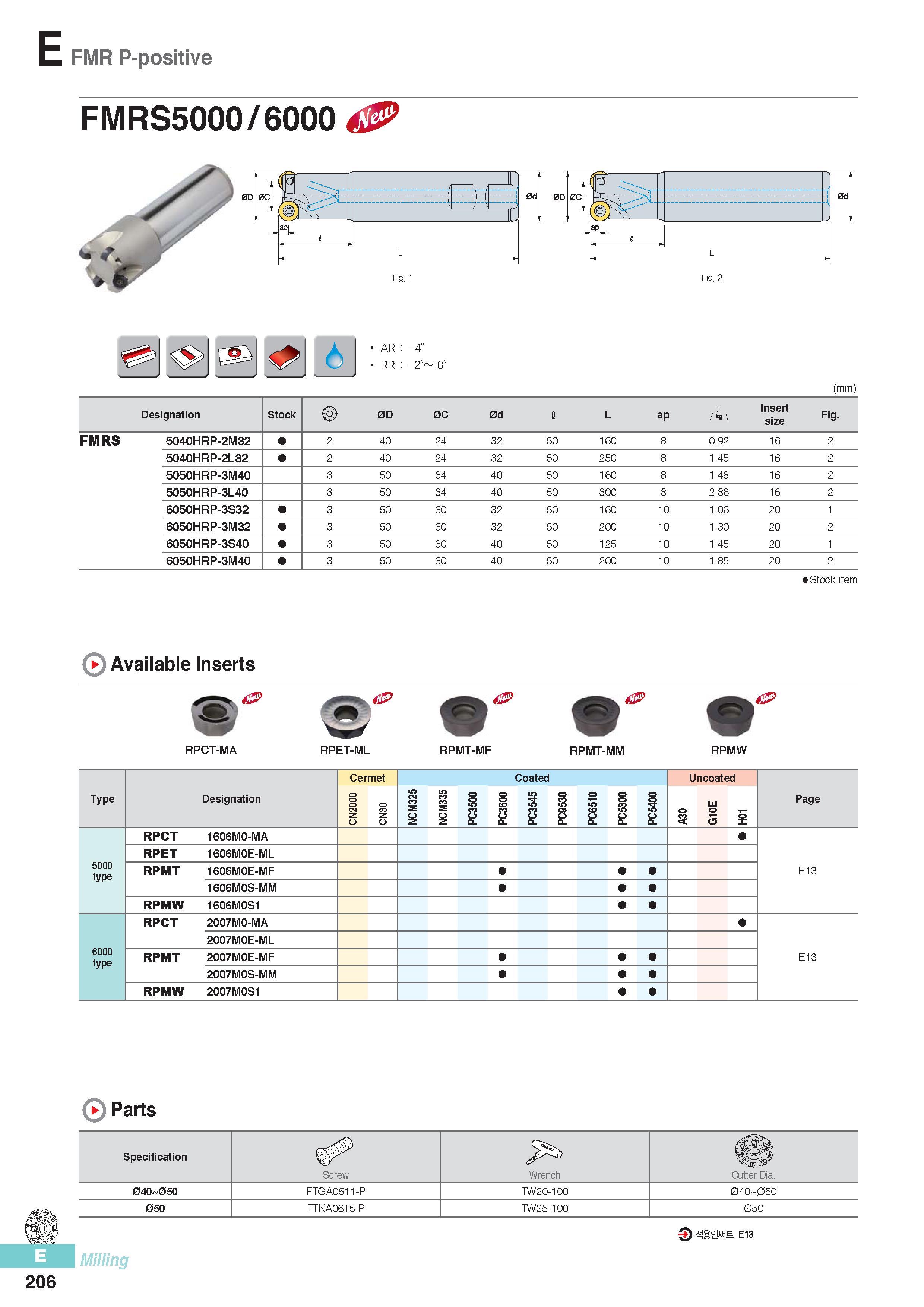 593 FMR P-positive FMRS5000/6000 AR -4° RR -2° 0° (mm) Designation Stock 0D 0C 0d I L ap Insert size Fig FMRS 5040HRP-2M32 2 40 24 32 50 160 8 0 92 16 2 5040HR Каталог KORLOY 2016 Металлорежущий инструмент для точения фрезерования сверления и инструментальная станочная оснастка для металлообрабатывающих станков Стр. E206