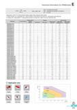 598 Technical Information for HRMDouble ap 0Dc = Toolpassoftoolcenter Lmin = - (mm) 0qc 0Q 0Dh = Desirable hole diameter on workpiece tan a 0D = Tool Dia Adjus Каталог KORLOY 2016 Металлорежущий инструмент для точения фрезерования сверления и инструментальная станочная оснастка для металлообрабатывающих станков Стр. E211 ENG