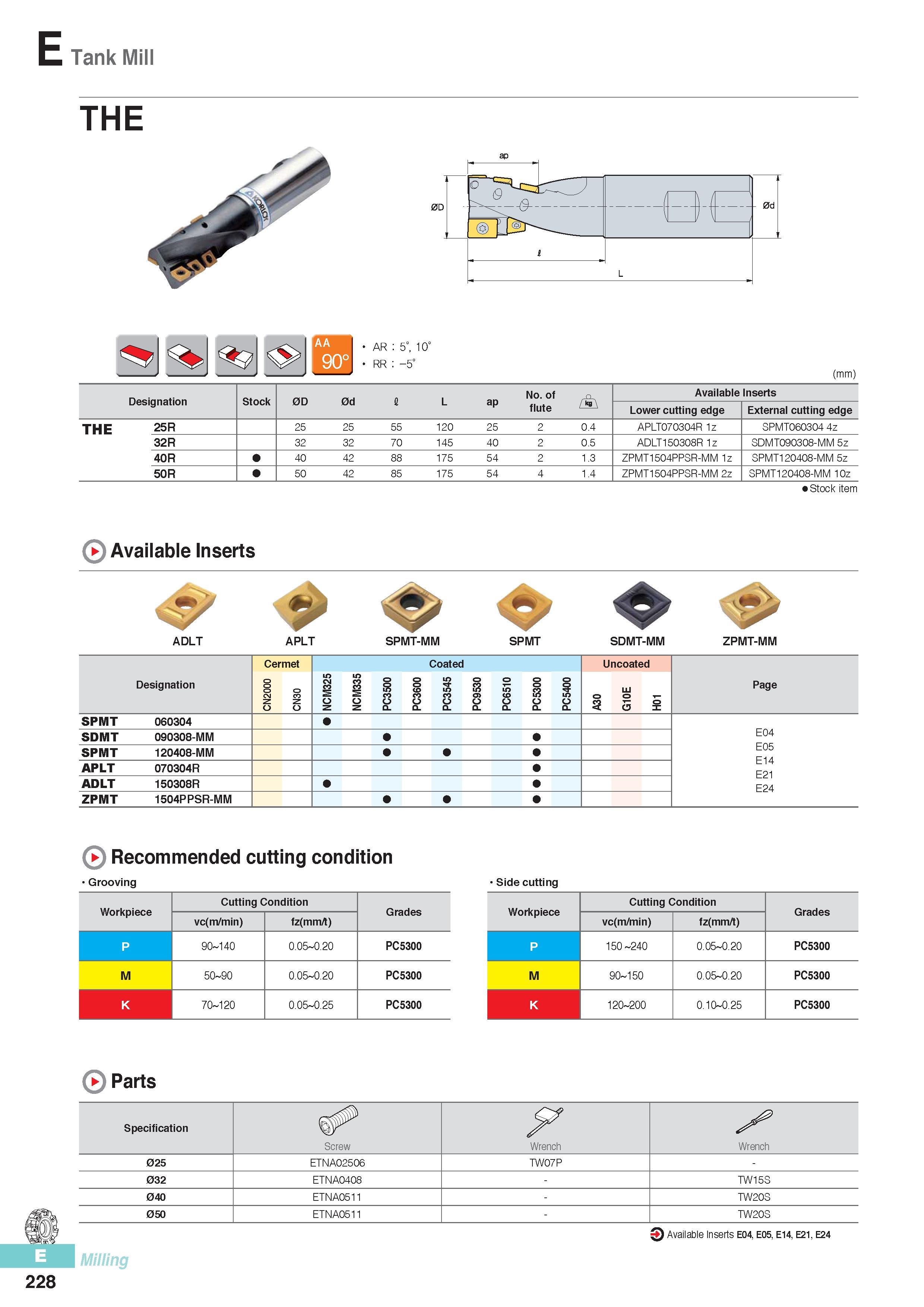 615 E Tank Mill THE AR 5°, 10' RR -5° (mm) Designation Stock 0D 0d I L ap No of flute /‘ A Available Inserts Lower cutting edge External cutting edge THE 25R 2 Каталог KORLOY 2016 Металлорежущий инструмент для точения фрезерования сверления и инструментальная станочная оснастка для металлообрабатывающих станков Стр. E228