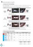 617 E Technical Information for Laser Mill Features of KF / KH Chip Breaker KF Exclusive chip breaker for stable machining of carbon steel with its characteris Каталог KORLOY 2016 Металлорежущий инструмент для точения фрезерования сверления и инструментальная станочная оснастка для металлообрабатывающих станков Стр. E230 ENG