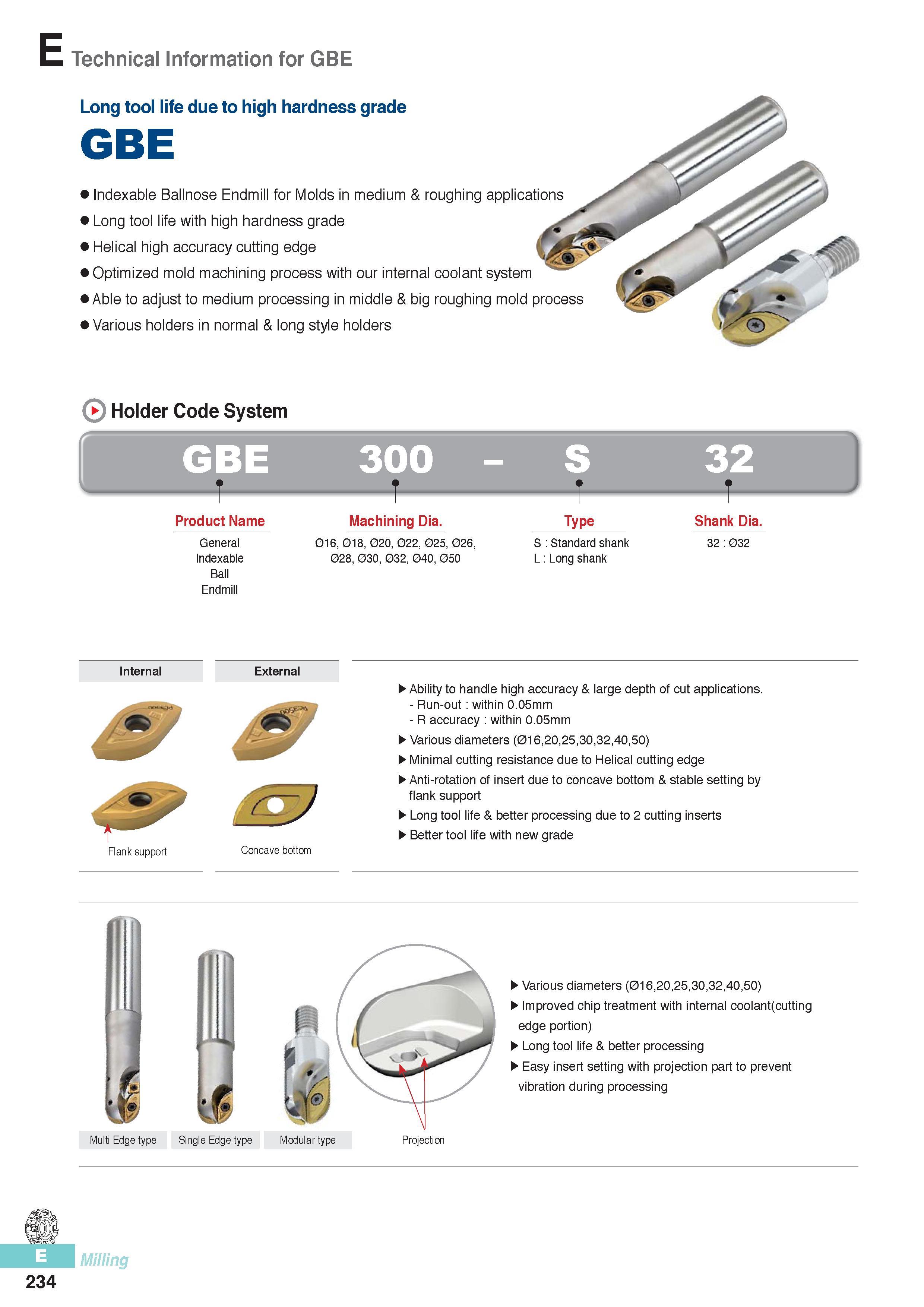 621 Indexable Ballnose Endmill Korloy GBE for Molds in medium & roughing applications Long tool life with high hardness grade Helical high accuracy cutting edg Каталог KORLOY 2016 Металлорежущий инструмент для точения фрезерования сверления и инструментальная станочная оснастка для металлообрабатывающих станков Стр. E234