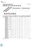 625 Laser Mill Steel Shank (Ball type) LBE 08/10/12/16/20/25/30/32 > Fig 1 Straight type Fig 2 (mm) Designation Stock Dimensions Parts Available Fig 0D 0d 0d1 Каталог KORLOY 2016 Металлорежущий инструмент для точения фрезерования сверления и инструментальная станочная оснастка для металлообрабатывающих станков Стр. E238 ENG