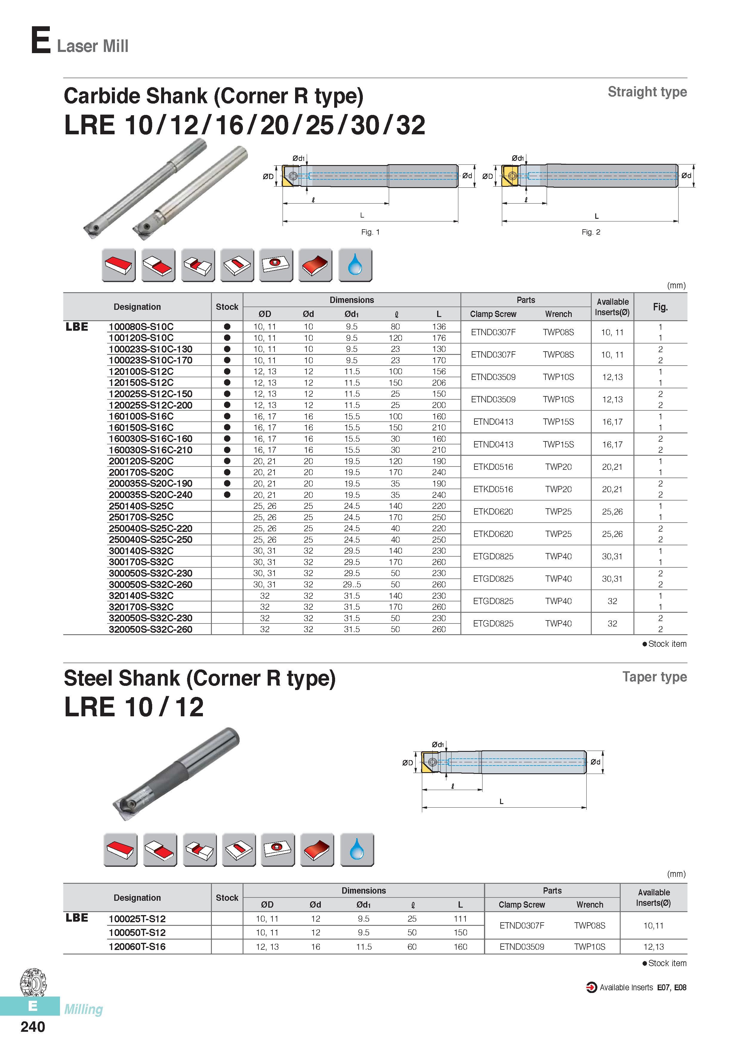627 Laser Mill Carbide Shank (Corner R type) LRE 10/12/16/20/25/30/32 Straight type 6 (mm) LBE Designation Stock Dimensions Parts Available Fig 0D 0d 0di I L C Каталог KORLOY 2016 Металлорежущий инструмент для точения фрезерования сверления и инструментальная станочная оснастка для металлообрабатывающих станков Стр. E240