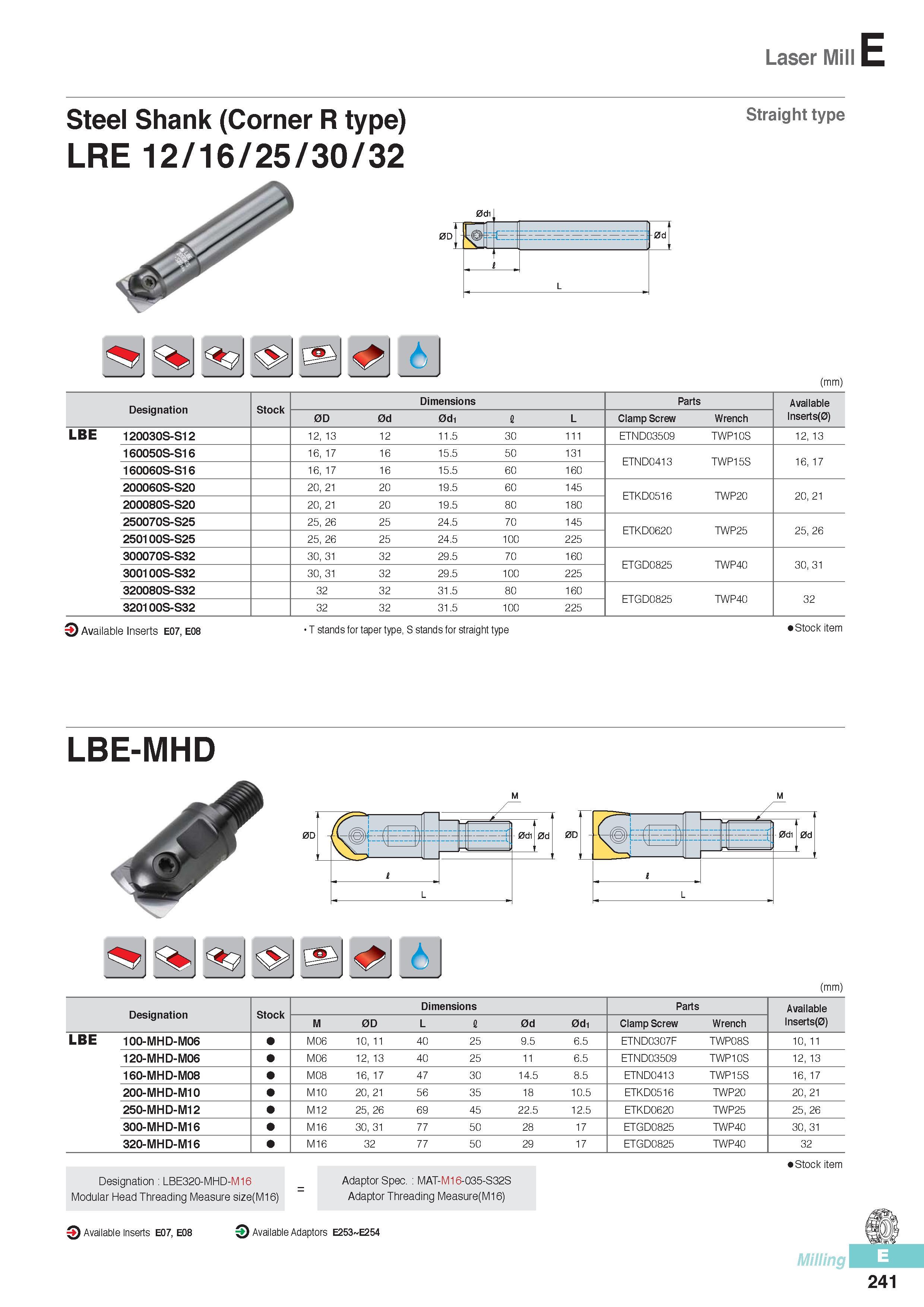628 Laser Mill Steel Shank (Corner R type) LRE 12/16/25/30/32 Straight type (mm) Designation Stock Dimensions Parts Available 0D 0d 0d1 I L Clamp Screw Wrench Каталог KORLOY 2016 Металлорежущий инструмент для точения фрезерования сверления и инструментальная станочная оснастка для металлообрабатывающих станков Стр. E241