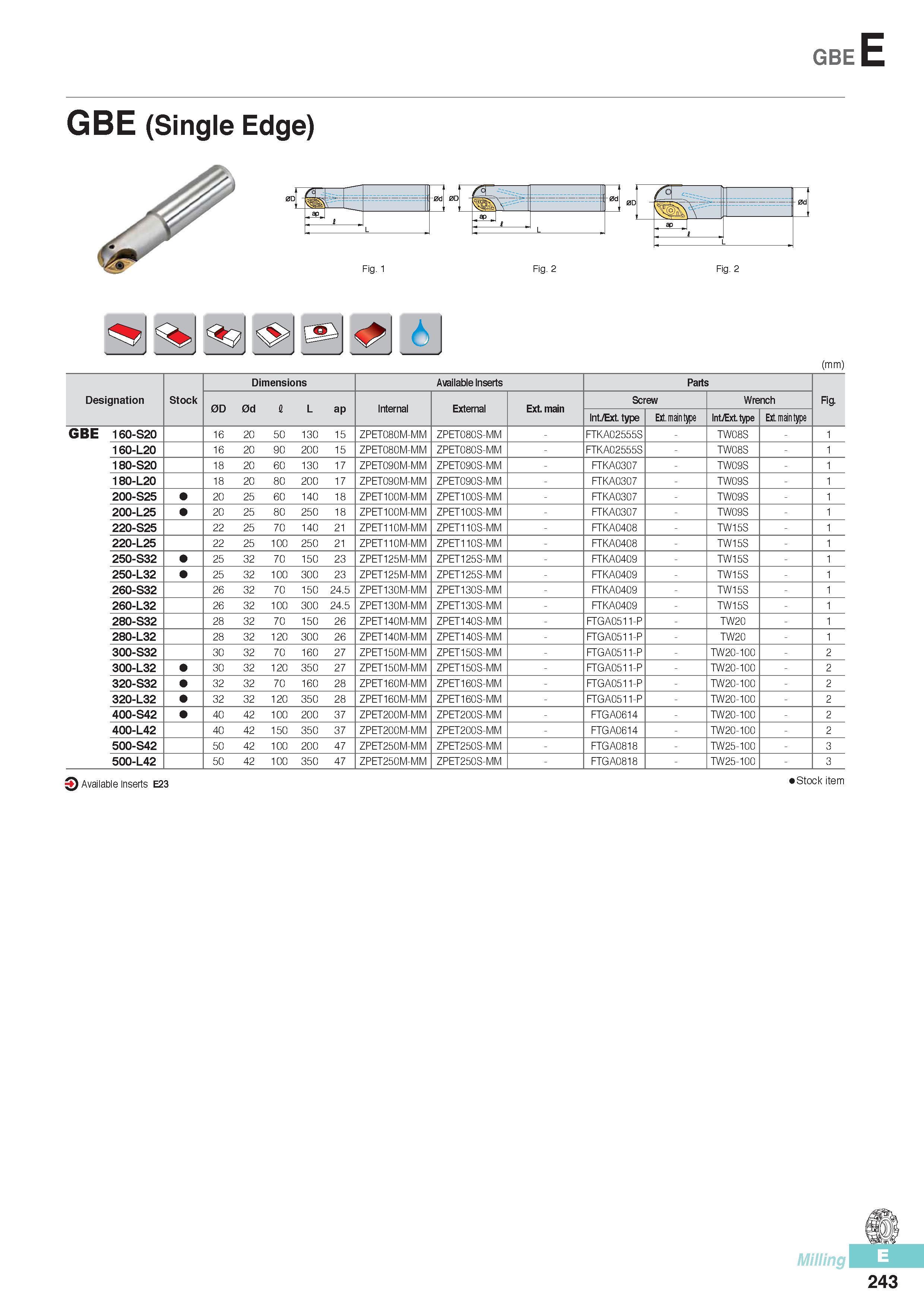 630 gbeE (mm) Designation Stock Dimensions Available Inserts Parts Fig 0D 0d I L ap Internal External Ext main Screw Wrench Int /Ext type Ext main type IntTExt Каталог KORLOY 2016 Металлорежущий инструмент для точения фрезерования сверления и инструментальная станочная оснастка для металлообрабатывающих станков Стр. E243