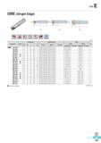630 gbeE (mm) Designation Stock Dimensions Available Inserts Parts Fig 0D 0d I L ap Internal External Ext main Screw Wrench Int /Ext type Ext main type IntTExt Каталог KORLOY 2016 Металлорежущий инструмент для точения фрезерования сверления и инструментальная станочная оснастка для металлообрабатывающих станков Стр. E243 ENG