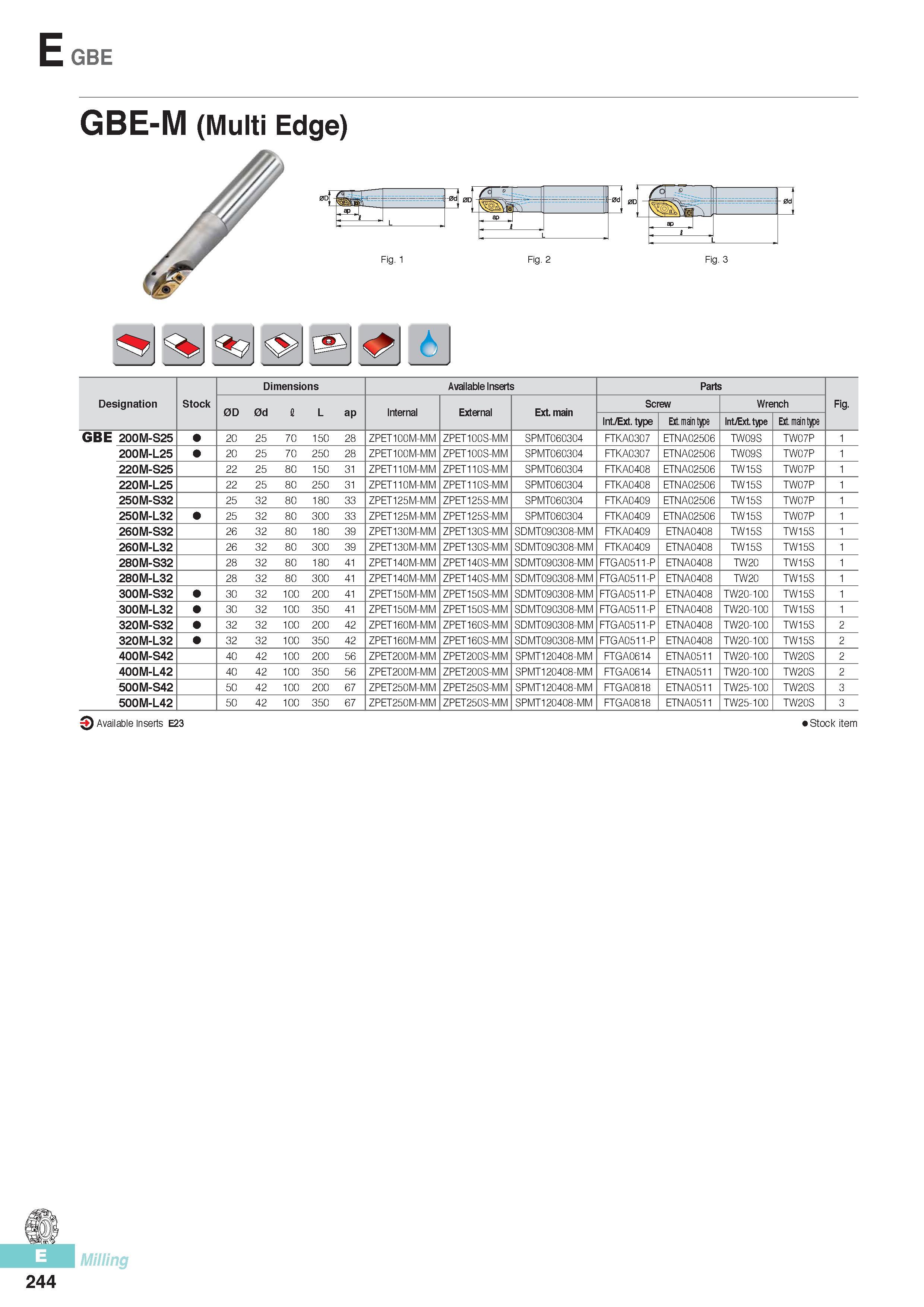 631 Egbe & 6 Designation Stock Dimensions Available Inserts Parts Fig 0D 0d I L ap Internal External Ext main Screw Wrench Int /Ext type Ext main type IntyExt Каталог KORLOY 2016 Металлорежущий инструмент для точения фрезерования сверления и инструментальная станочная оснастка для металлообрабатывающих станков Стр. E244