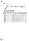 631 Egbe & 6 Designation Stock Dimensions Available Inserts Parts Fig 0D 0d I L ap Internal External Ext main Screw Wrench Int /Ext type Ext main type IntyExt Каталог KORLOY 2016 Металлорежущий инструмент для точения фрезерования сверления и инструментальная станочная оснастка для металлообрабатывающих станков Стр. E244 ENG
