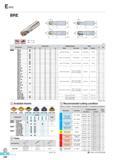 633 Ebre BRE ll vn 0d i L Fig Fig 2 Fig 3 Fig 4 (mm) Designation Stock Dimensions Available Inserts Parts Fig 0D 0d I L ap Main Ext main Screw Wrench BRE 20R-S Каталог KORLOY 2016 Металлорежущий инструмент для точения фрезерования сверления и инструментальная станочная оснастка для металлообрабатывающих станков Стр. E246 ENG