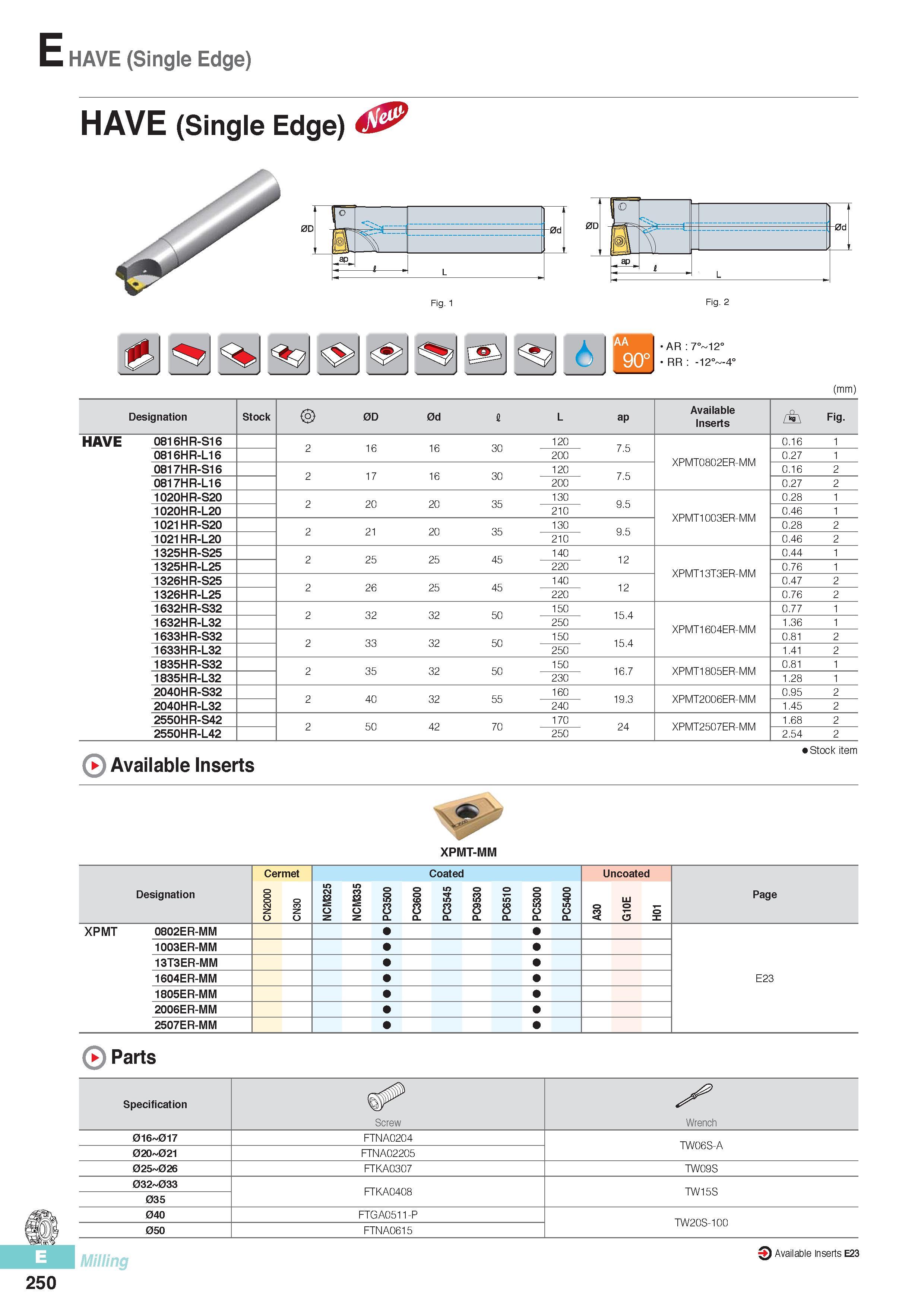 637 E HAVE (Single Edge) HAVE (Single Edge) 4&P 0D I Hi ap r I Fig 1 Fig 2 AR 7° 12° 111 RR -12° 4° (mm) Designation Stock 0D 0d I L ap Available Inserts f+\ F Каталог KORLOY 2016 Металлорежущий инструмент для точения фрезерования сверления и инструментальная станочная оснастка для металлообрабатывающих станков Стр. E250