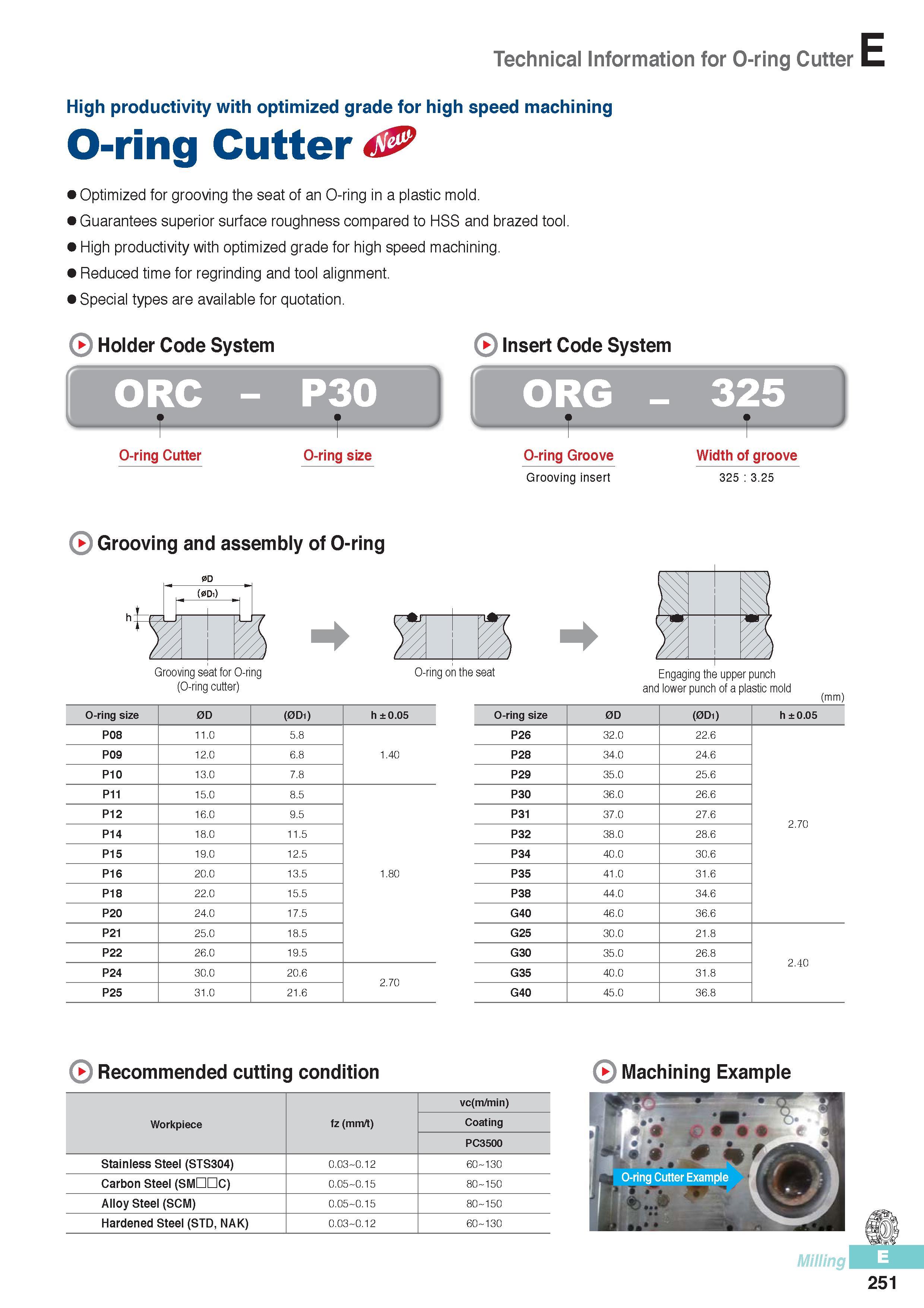 638 High productivity with optimized grade for high speed machining O-ring Cutter Optimized for grooving the seat of an O-ring in a plastic mold Guarantees sup Каталог KORLOY 2016 Металлорежущий инструмент для точения фрезерования сверления и инструментальная станочная оснастка для металлообрабатывающих станков Стр. E251