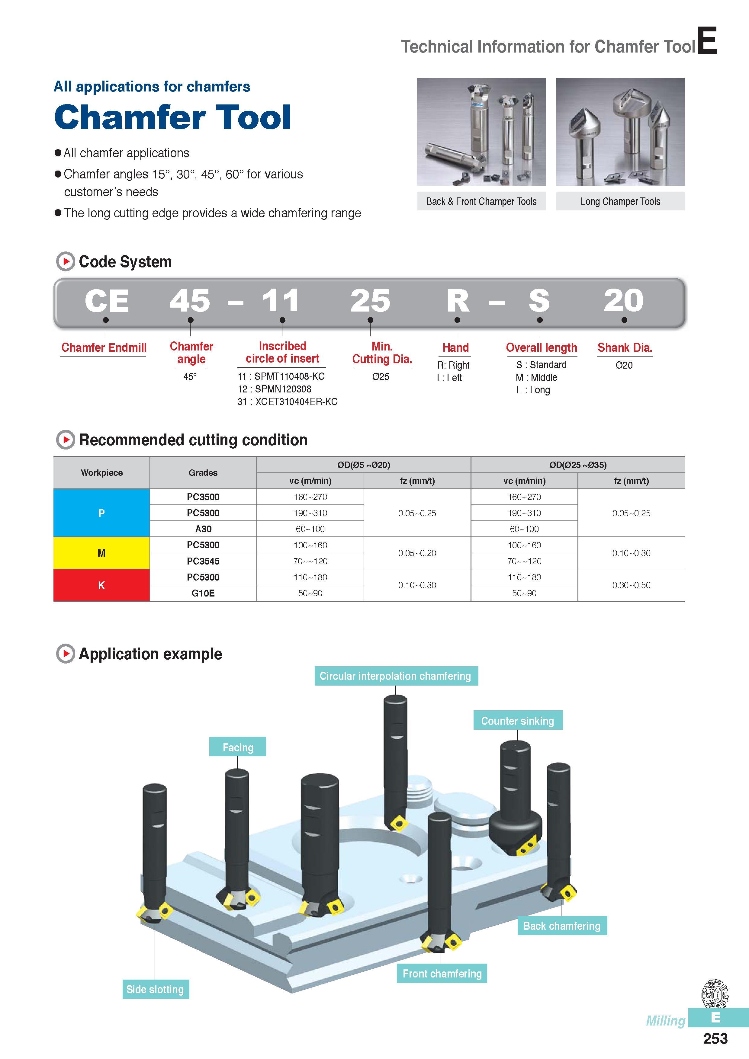 640 All applications for chamfers Chamfer Tool All chamfer applications Chamfer angles 15°, 30°, 45°, 60° for various customer’s needs The long cutting edge pr Каталог KORLOY 2016 Металлорежущий инструмент для точения фрезерования сверления и инструментальная станочная оснастка для металлообрабатывающих станков Стр. E253