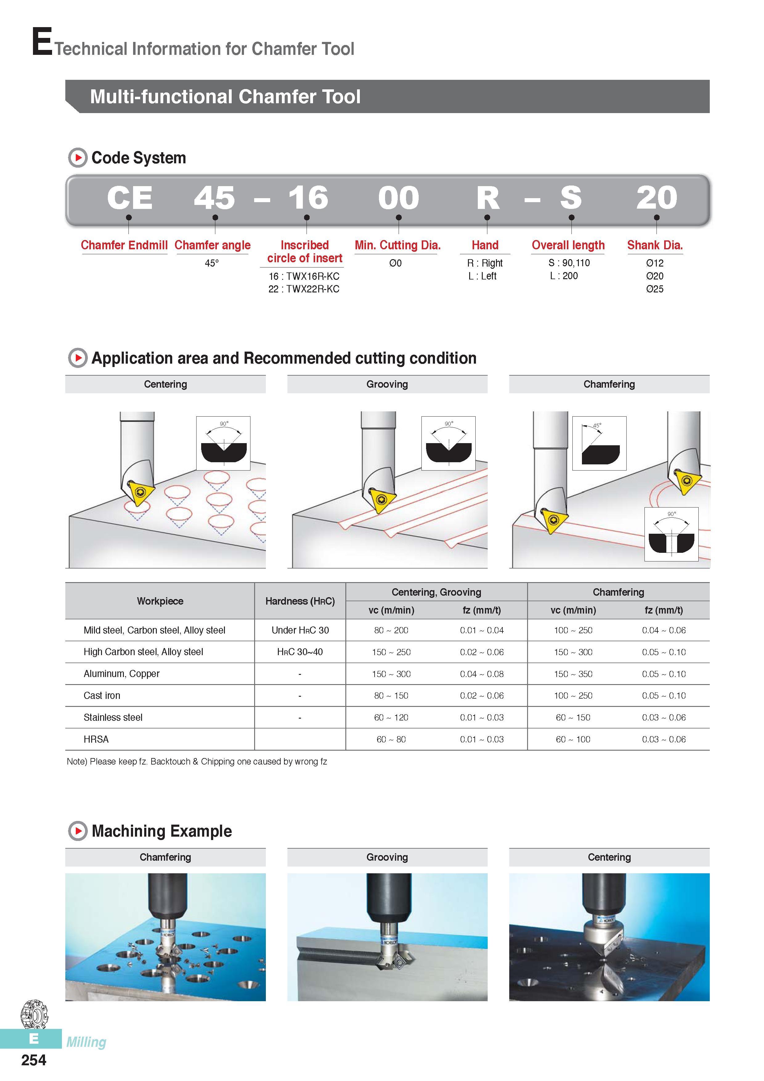 641 Technical Information for Chamfer Tool Multi-functional Chamfer Tool Code System CE 45 - 16 - S 20 Chamfer Endmill Chamfer angle Inscribed Min Cutting Dia Каталог KORLOY 2016 Металлорежущий инструмент для точения фрезерования сверления и инструментальная станочная оснастка для металлообрабатывающих станков Стр. E254
