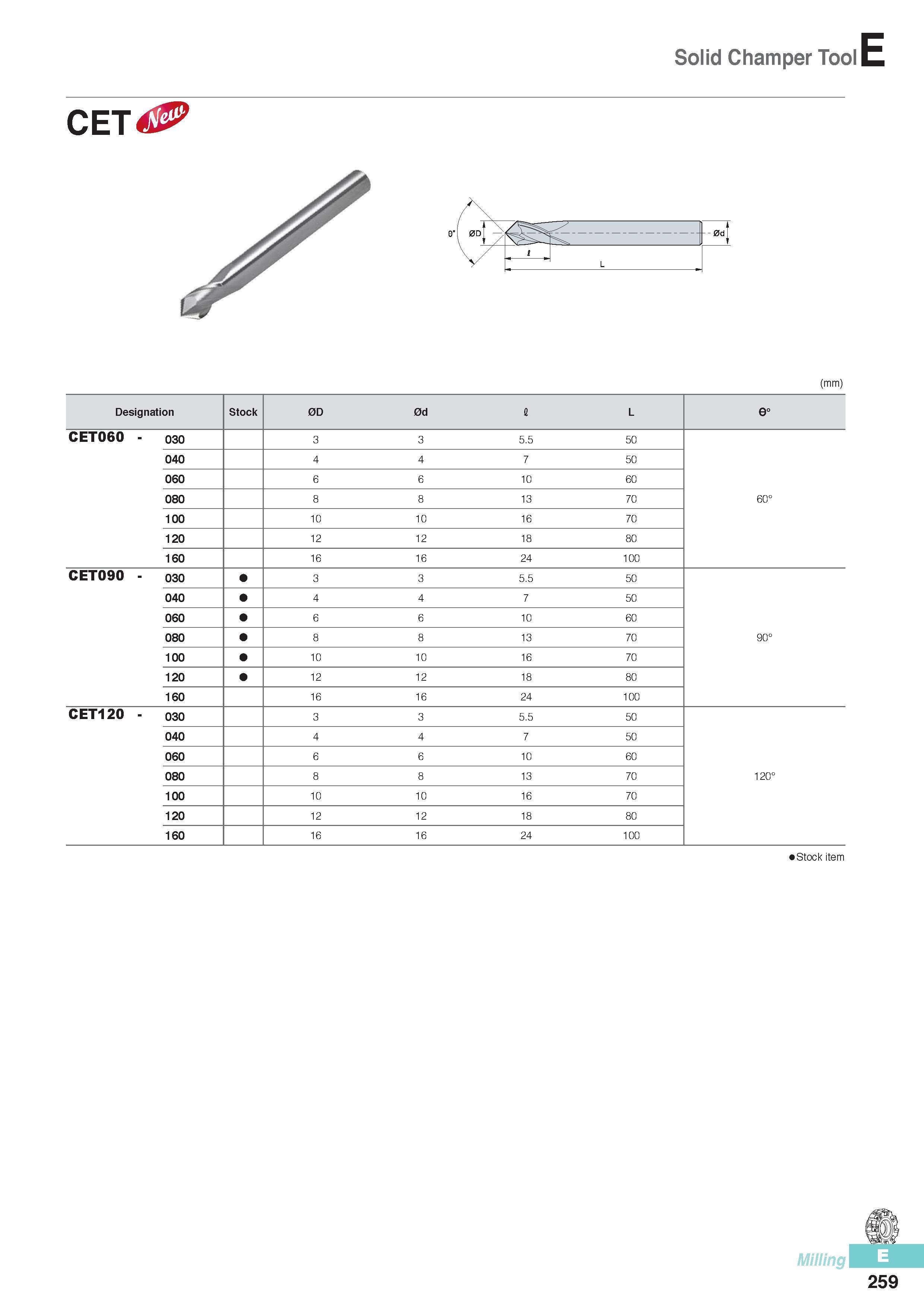 646 Solid Champer Tool CET 0d (mm) Designation Stock 0D 0d I L eo CET060 - 030 3 3 5 5 50 040 4 4 7 50 060 6 6 10 60 080 8 8 13 70 60° 100 10 10 16 70 120 12 1 Каталог KORLOY 2016 Металлорежущий инструмент для точения фрезерования сверления и инструментальная станочная оснастка для металлообрабатывающих станков Стр. E259