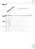 646 Solid Champer Tool CET 0d (mm) Designation Stock 0D 0d I L eo CET060 - 030 3 3 5 5 50 040 4 4 7 50 060 6 6 10 60 080 8 8 13 70 60° 100 10 10 16 70 120 12 1 Каталог KORLOY 2016 Металлорежущий инструмент для точения фрезерования сверления и инструментальная станочная оснастка для металлообрабатывающих станков Стр. E259 ENG