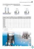650 Technical Information for Pro-A Mill Pro-A Mill Ramping & Helical cutting technical data 1 Ramping 2 Blind hole Helical cutting 3 Thru hole Helical cutting Каталог KORLOY 2016 Металлорежущий инструмент для точения фрезерования сверления и инструментальная станочная оснастка для металлообрабатывающих станков Стр. E263 ENG