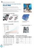 651 Technical Information for Pro-X Mill Strong clamping due to the concave design of insert bottom Pro-X Mill Strong clamping due to the concave design of ins Каталог KORLOY 2016 Металлорежущий инструмент для точения фрезерования сверления и инструментальная станочная оснастка для металлообрабатывающих станков Стр. E264 ENG