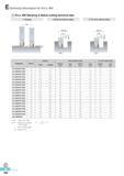 655 Technical Information for Pro-L Mill Pro-L Mill Ramping & Helical cutting technical data 1 Ramping 2 Blind hole Helical cutting 3 Thru hole Helical cutting Каталог KORLOY 2016 Металлорежущий инструмент для точения фрезерования сверления и инструментальная станочная оснастка для металлообрабатывающих станков Стр. E268 ENG