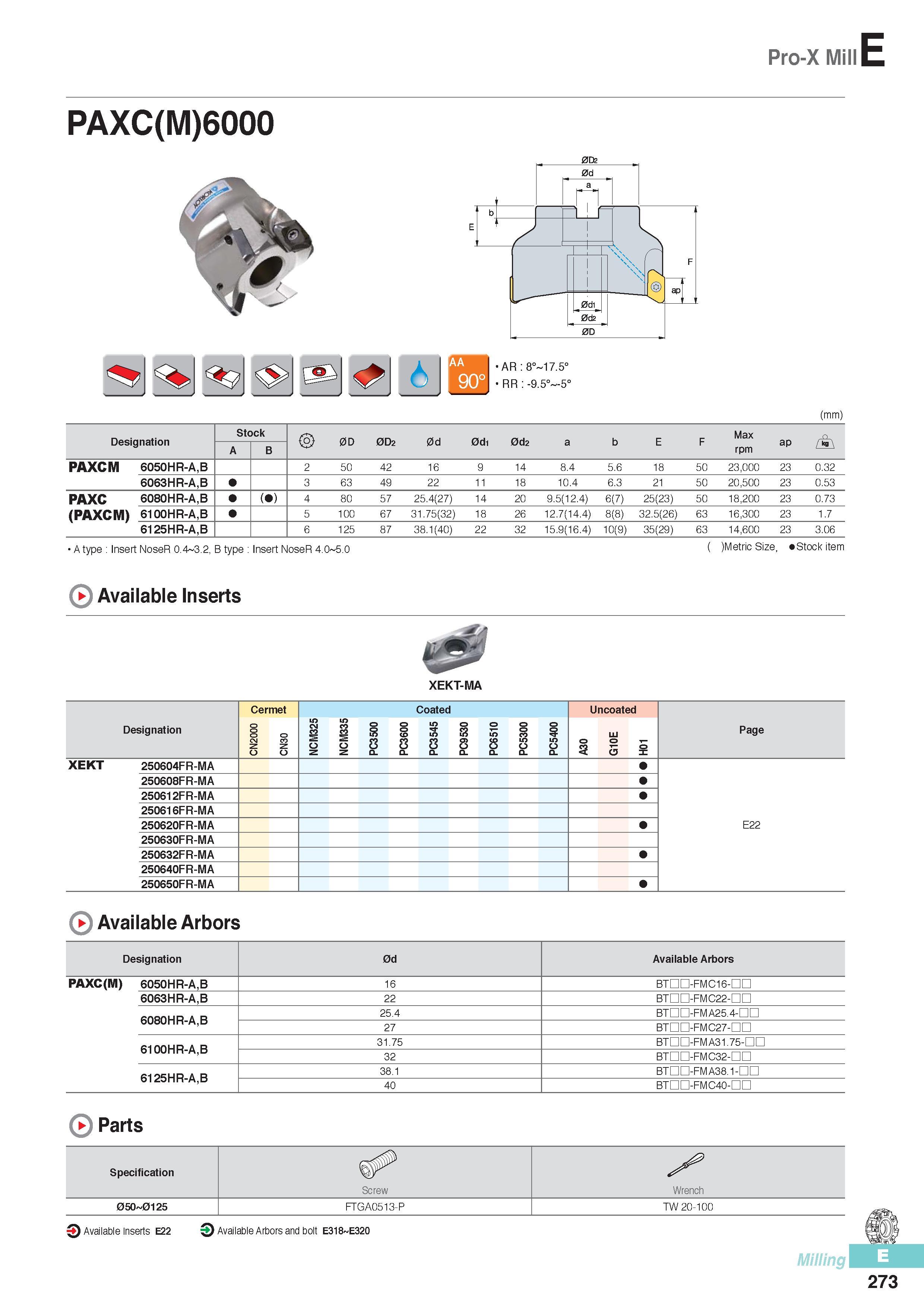 660 Pro-X Mill E PAXC(M)6000 AR 8° 17 5° RR: -9 5° -5° (mm) Designation Stock 0D 0D2 0d 0di 0d2 a b E F Max rpm ap A B PAXCM 6050HR-A,B 2 50 42 16 9 14 8 4 5 6 Каталог KORLOY 2016 Металлорежущий инструмент для точения фрезерования сверления и инструментальная станочная оснастка для металлообрабатывающих станков Стр. E273
