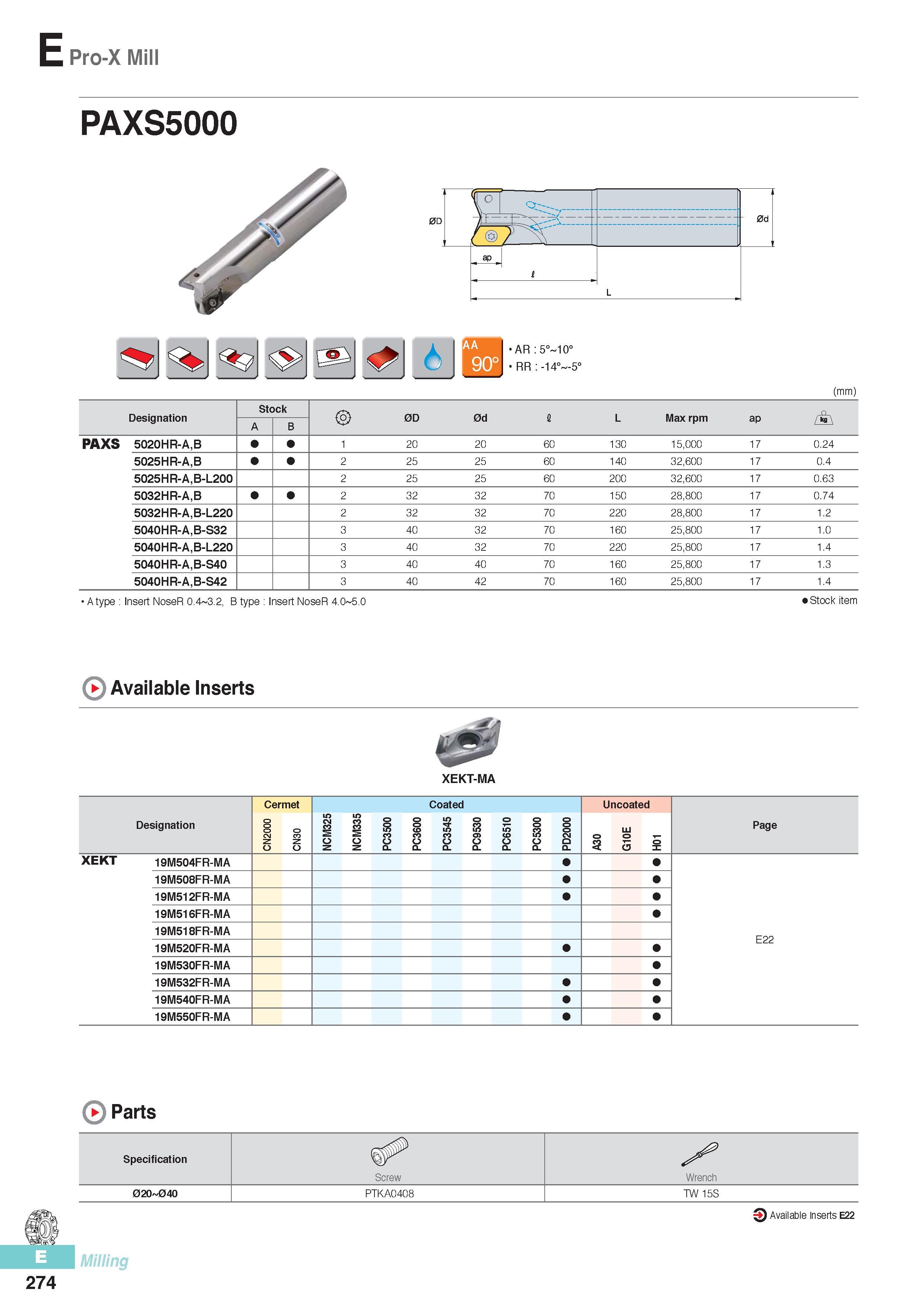 661 E Pro-X Mill PAXS5000 AR 5° 10° I RR -14° -5° (mm) Designation Stock 0D 0d I L Max rpm ap A A B PAXS 5020HR-A,B 20 20 60 130 15,000 17 0 24 5025HR-A,B 2 25 Каталог KORLOY 2016 Металлорежущий инструмент для точения фрезерования сверления и инструментальная станочная оснастка для металлообрабатывающих станков Стр. E274