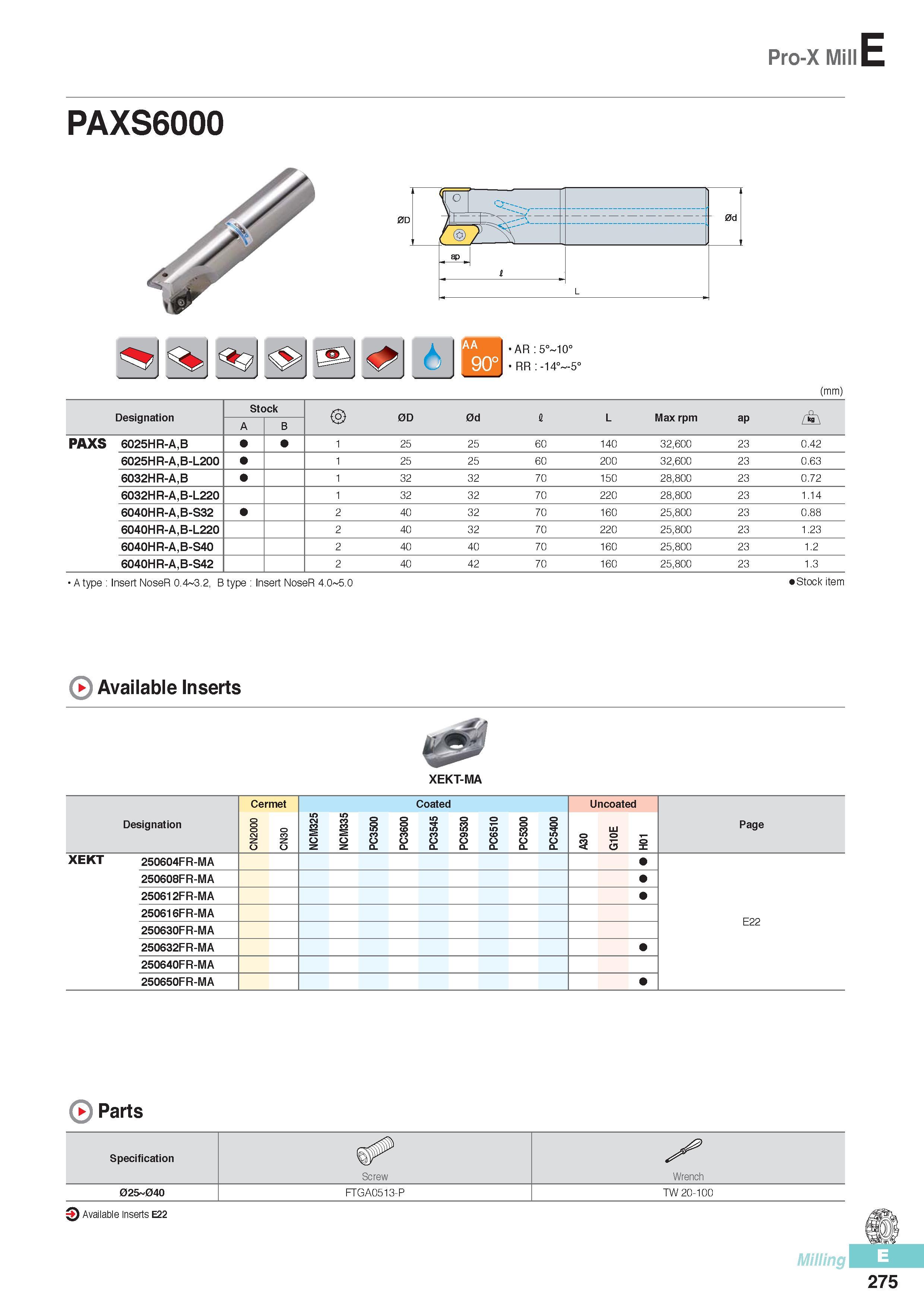 662 Pro-X Mill E PAXS6000 AR 5° 10° I RR -14° -; (mm) Designation Stock 0D 0d I L Max rpm ap A A B PAXS 6025HR-A,B 25 25 60 140 32,600 23 0 42 6025HR-A,B-L200 Каталог KORLOY 2016 Металлорежущий инструмент для точения фрезерования сверления и инструментальная станочная оснастка для металлообрабатывающих станков Стр. E275