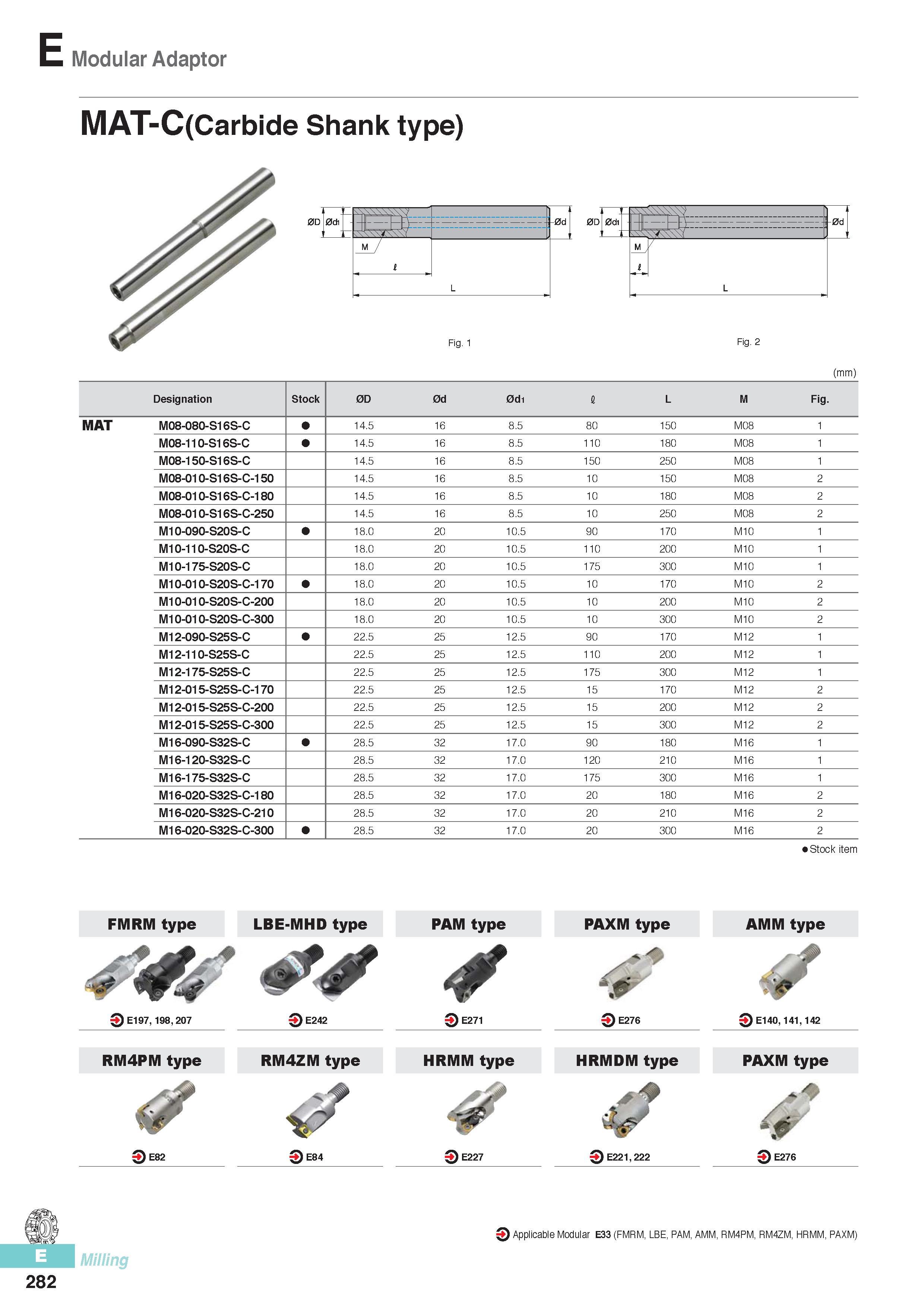 669 Modular Adaptor MAT-C(Carbide Shank type) 0d 0D 0di M I / L Fig 1 Fig 2 (mm) Designation Stock 0D 0d 0d1 I L M Fig MAT M08-080-S16S-C 14 5 16 8 5 80 150 M0 Каталог KORLOY 2016 Металлорежущий инструмент для точения фрезерования сверления и инструментальная станочная оснастка для металлообрабатывающих станков Стр. E282