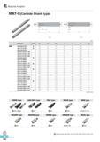 669 Modular Adaptor MAT-C(Carbide Shank type) 0d 0D 0di M I / L Fig 1 Fig 2 (mm) Designation Stock 0D 0d 0d1 I L M Fig MAT M08-080-S16S-C 14 5 16 8 5 80 150 M0 Каталог KORLOY 2016 Металлорежущий инструмент для точения фрезерования сверления и инструментальная станочная оснастка для металлообрабатывающих станков Стр. E282 ENG