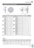 672 Side Milling Cutter Tangential type (Full side cutter) TAFCP(M) TAFCB(M) (mm) Designation 0d E 0D2 a b T-MAX Designation 0d F 0D2 a b E T-MAX TAFCP 1001418 Каталог KORLOY 2016 Металлорежущий инструмент для точения фрезерования сверления и инструментальная станочная оснастка для металлообрабатывающих станков Стр. E285 ENG