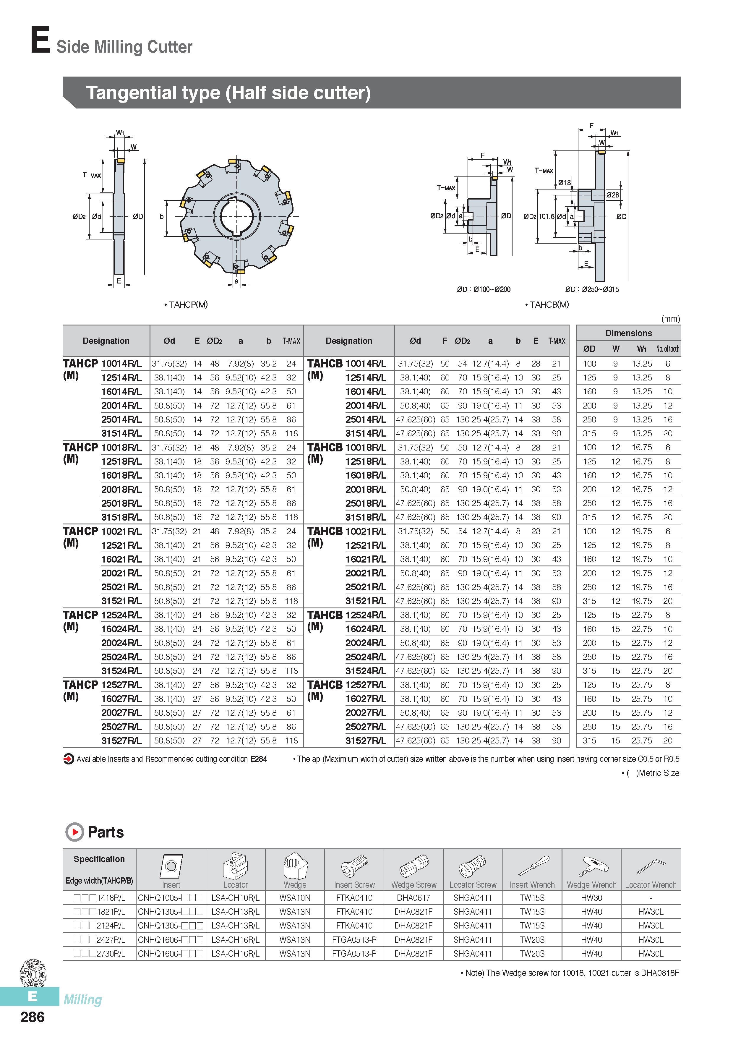 673 Side Milling Cutter Tangential type (Half side cutter) 0D2 0d 0D 0D2 0d ,W1 _W T-max - 0D ,,018 ir 101 6 0d JL 026 0D 0100-0200 TAHCP(M) 0D 0250-0315 TAHCB Каталог KORLOY 2016 Металлорежущий инструмент для точения фрезерования сверления и инструментальная станочная оснастка для металлообрабатывающих станков Стр. E286