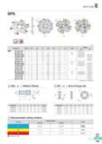 680 Side Cutter SPS Fig 2 Fig 3 (mm) Designation Stock 0D W T-MAX 0d A1 Fig Insert Adaptor WS DF SPS 050-0204-08R 4 50 2 2 11 8 1 8 2 WS2528-M4 - 063-0205-10R Каталог KORLOY 2016 Металлорежущий инструмент для точения фрезерования сверления и инструментальная станочная оснастка для металлообрабатывающих станков Стр. E293 ENG