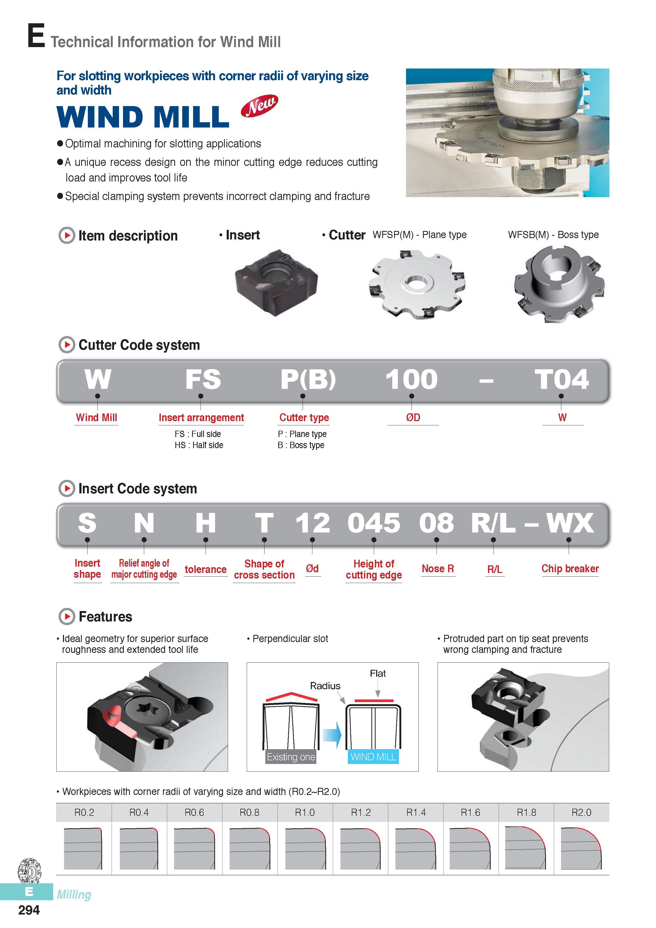 681 Technical Information for Wind Mill For slotting workpieces with corner radii of varying size and width WIND MILL Optimal machining for slotting applicatio Каталог KORLOY 2016 Металлорежущий инструмент для точения фрезерования сверления и инструментальная станочная оснастка для металлообрабатывающих станков Стр. E294