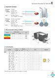 682 Technical Information for Wind Mill Application Example Workpiece Cutting conditions i Tool FCD500K vc(m/min) = 200 fz(mm/t) = 0 2 vf(mm/min) = 600 ap(mm) Каталог KORLOY 2016 Металлорежущий инструмент для точения фрезерования сверления и инструментальная станочная оснастка для металлообрабатывающих станков Стр. E295 ENG