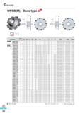 683 E Wind Mill WFSB(M) - Boss type 0d aE i b E Fig 1 Fig 2 AR -2° RR :-12° (mm) Designation Stock 0D W T-MAX 0D2 0d a b F E Insert Screw Wrench R L WFSBM 080R Каталог KORLOY 2016 Металлорежущий инструмент для точения фрезерования сверления и инструментальная станочная оснастка для металлообрабатывающих станков Стр. E296 ENG