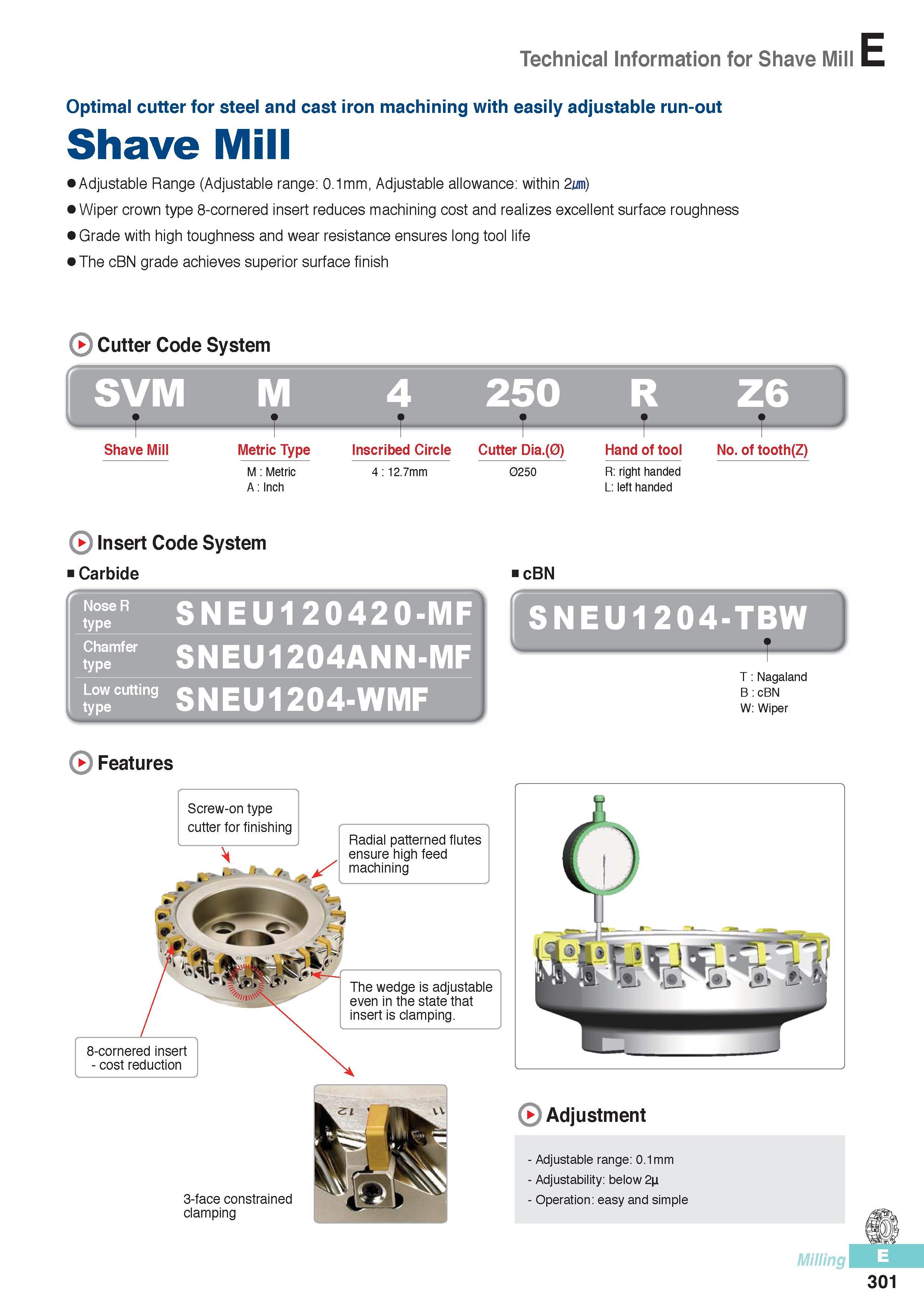 688 Technical Information for Shave Mill Optimal cutter for steel and cast iron machining with easily adjustable run-out Shave Mill Adjustable Range (Adjustabl Каталог KORLOY 2016 Металлорежущий инструмент для точения фрезерования сверления и инструментальная станочная оснастка для металлообрабатывающих станков Стр. E301