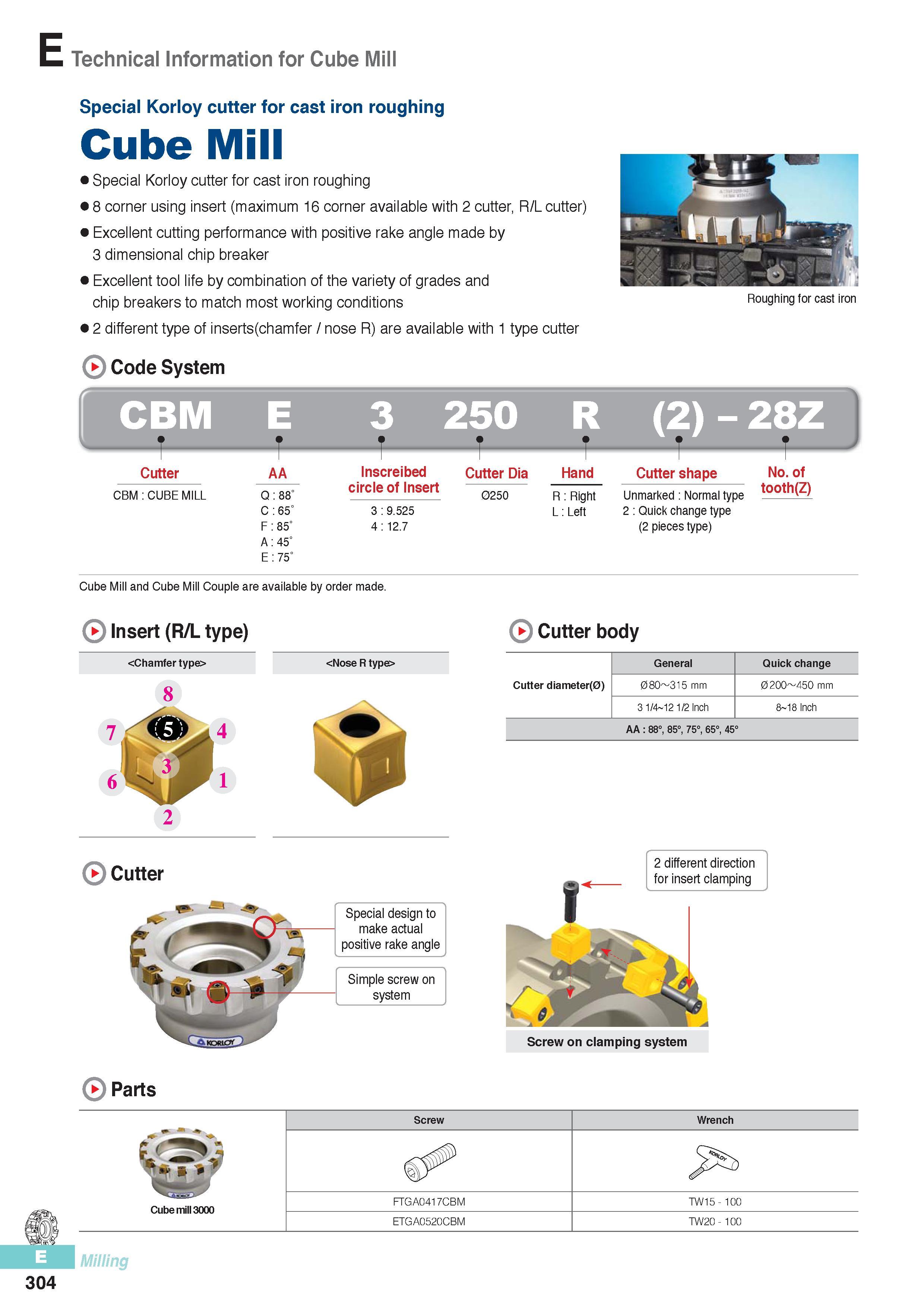 691 Technical Information for Cube Mill 304 Special Korloy cutter for cast iron roughing Cube Mill Special Korloy cutter for cast iron roughing 8 corner using Каталог KORLOY 2016 Металлорежущий инструмент для точения фрезерования сверления и инструментальная станочная оснастка для металлообрабатывающих станков Стр. E304