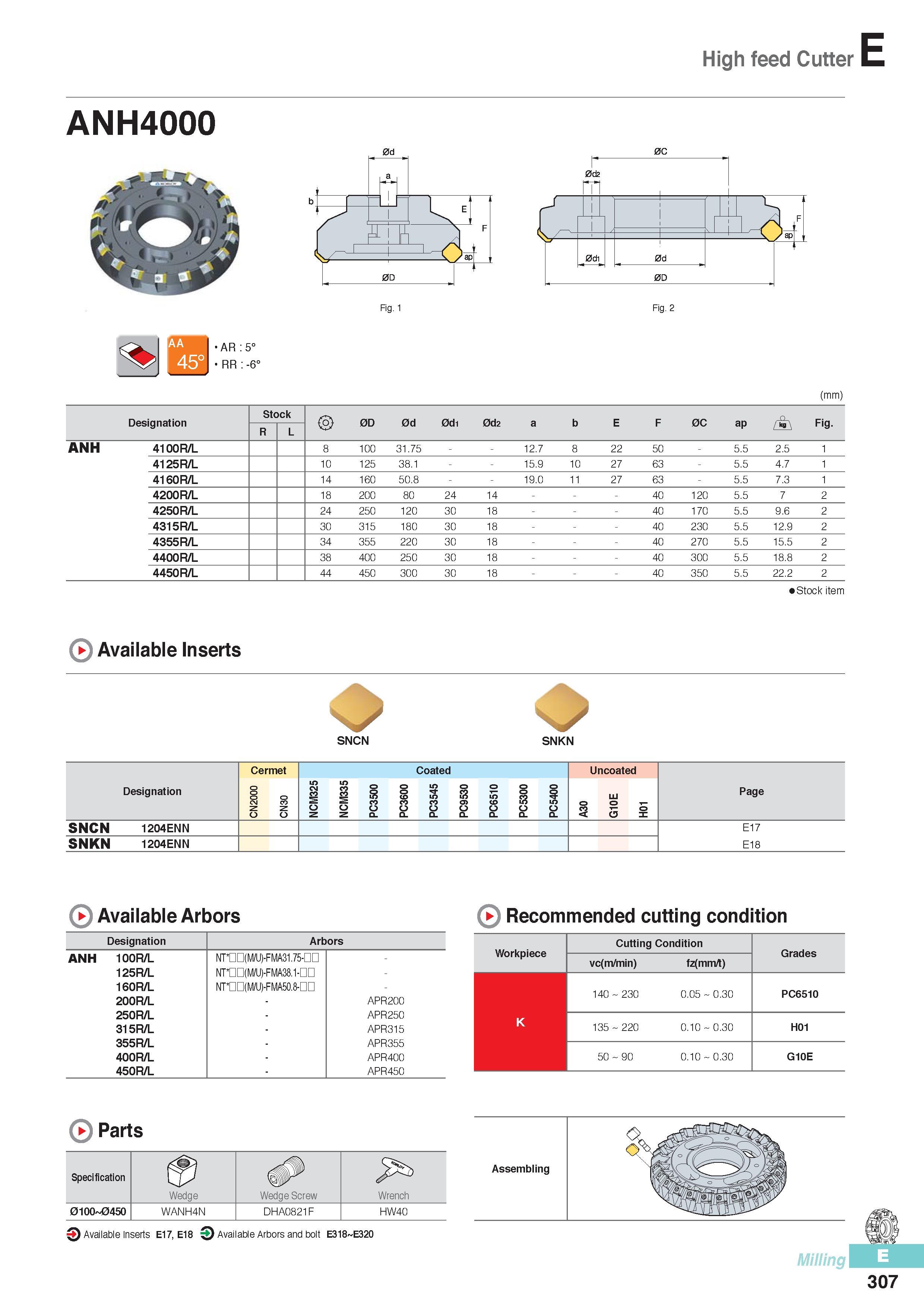 694 High feed Cutter ANH4000 0d Fig 1 Fig 2 AR:5° RR -6° (mm) Designation Stock 0D 0d 0d1 0d2 a b E F 0C ap A Fig R L ANH 4100R/L 8 100 31 75 - 12 7 8 22 50 - Каталог KORLOY 2016 Металлорежущий инструмент для точения фрезерования сверления и инструментальная станочная оснастка для металлообрабатывающих станков Стр. E307