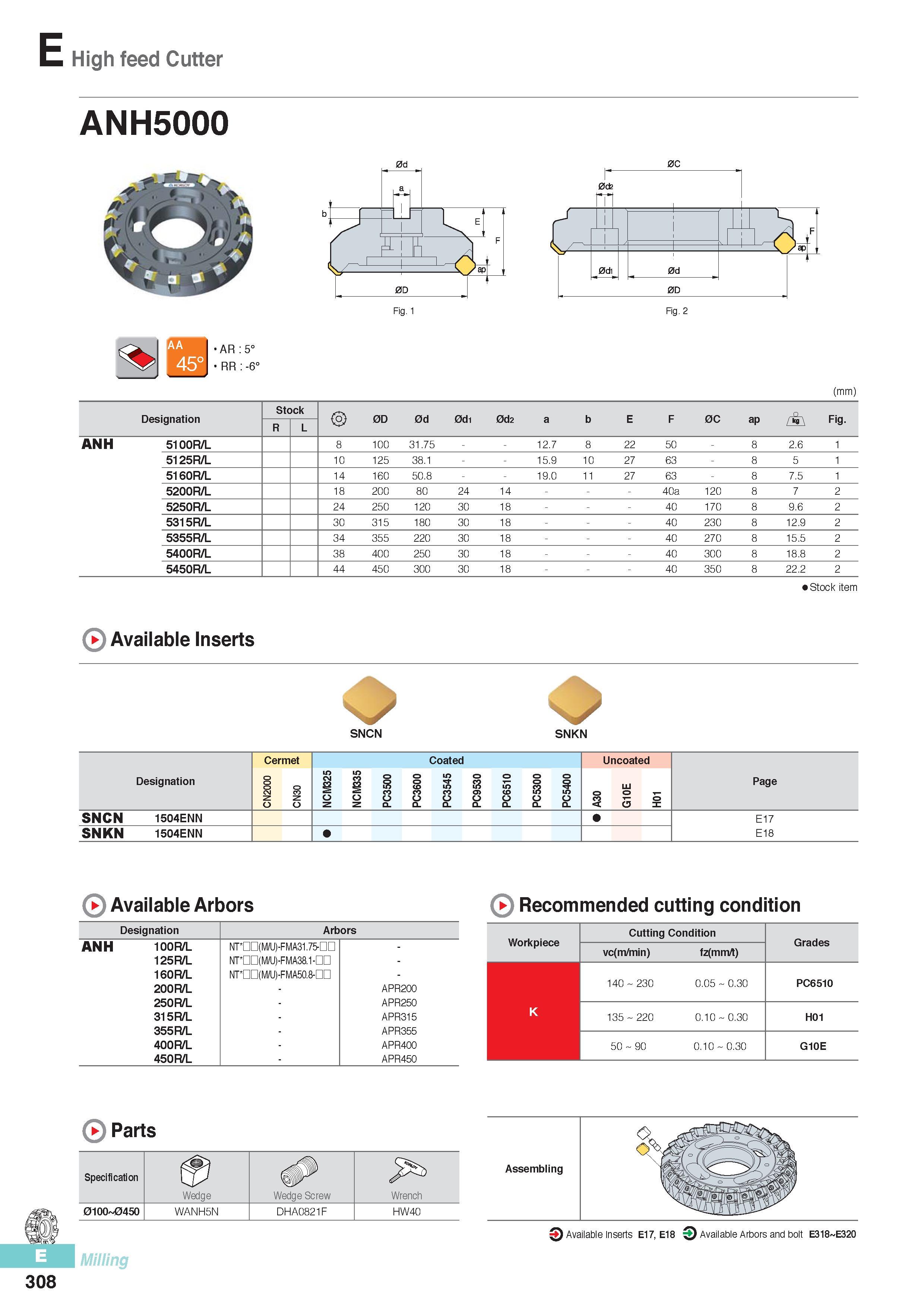 695 High feed Cutter ANH5000 0C AR:5° RR -6° (mm) Designation Stock 0D 0d 0di 0d2 a b E F 0C ap A Fig R L ANH 5100R/L 8 100 31 75 12 7 8 22 50 - 8 2 6 1 5125R/ Каталог KORLOY 2016 Металлорежущий инструмент для точения фрезерования сверления и инструментальная станочная оснастка для металлообрабатывающих станков Стр. E308
