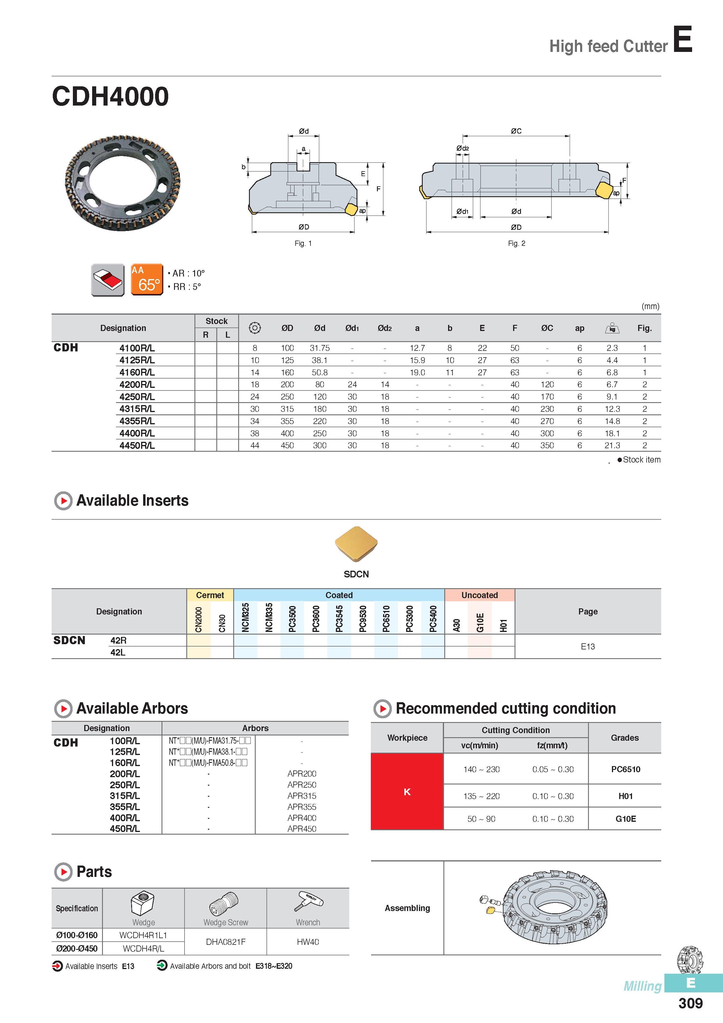 696 High feed Cutter CDH4000 0d 0C AR 10° I RR 5° (mm) Designation Stock 0D 0d 0d1 0d2 a b E F 0C ap Fig R L CDH 4100R/L 8 100 31 75 - 12 7 8 22 50 - 6 2 3 1 4 Каталог KORLOY 2016 Металлорежущий инструмент для точения фрезерования сверления и инструментальная станочная оснастка для металлообрабатывающих станков Стр. E309