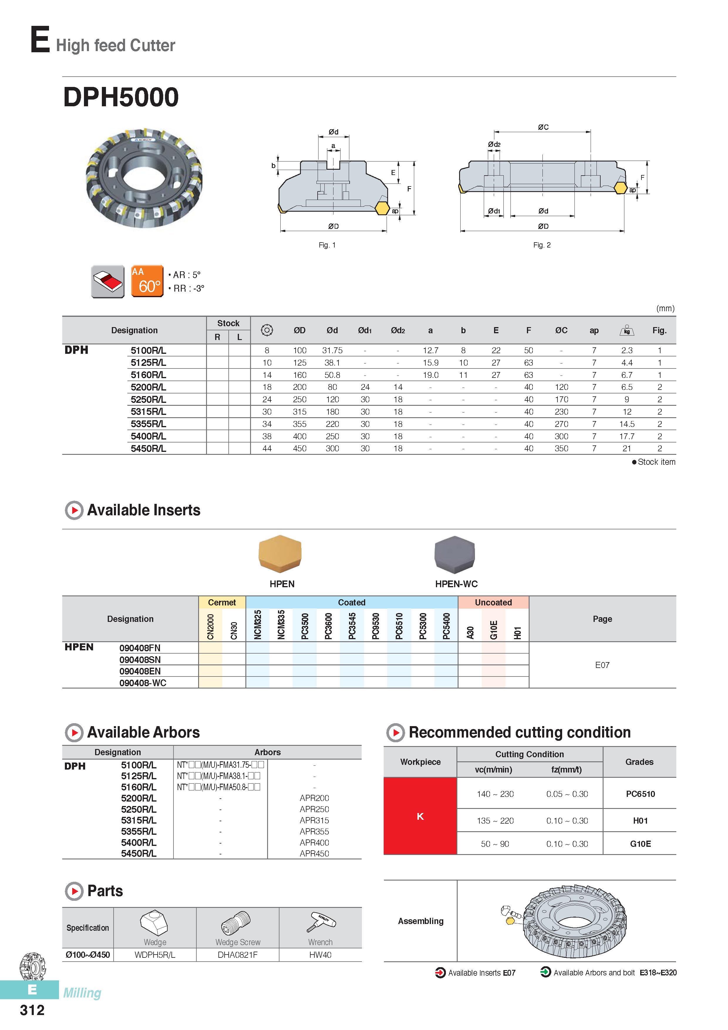 699 High feed Cutter DPH5000 Fig 2 -AR 5° RR -3° (mm) Designation Stock 0D 0d 0di 0d2 a b E F 0C ap A Fig R L DPH 5100R/L 8 100 31 75 12 7 8 22 50 7 2 3 1 5125 Каталог KORLOY 2016 Металлорежущий инструмент для точения фрезерования сверления и инструментальная станочная оснастка для металлообрабатывающих станков Стр. E312