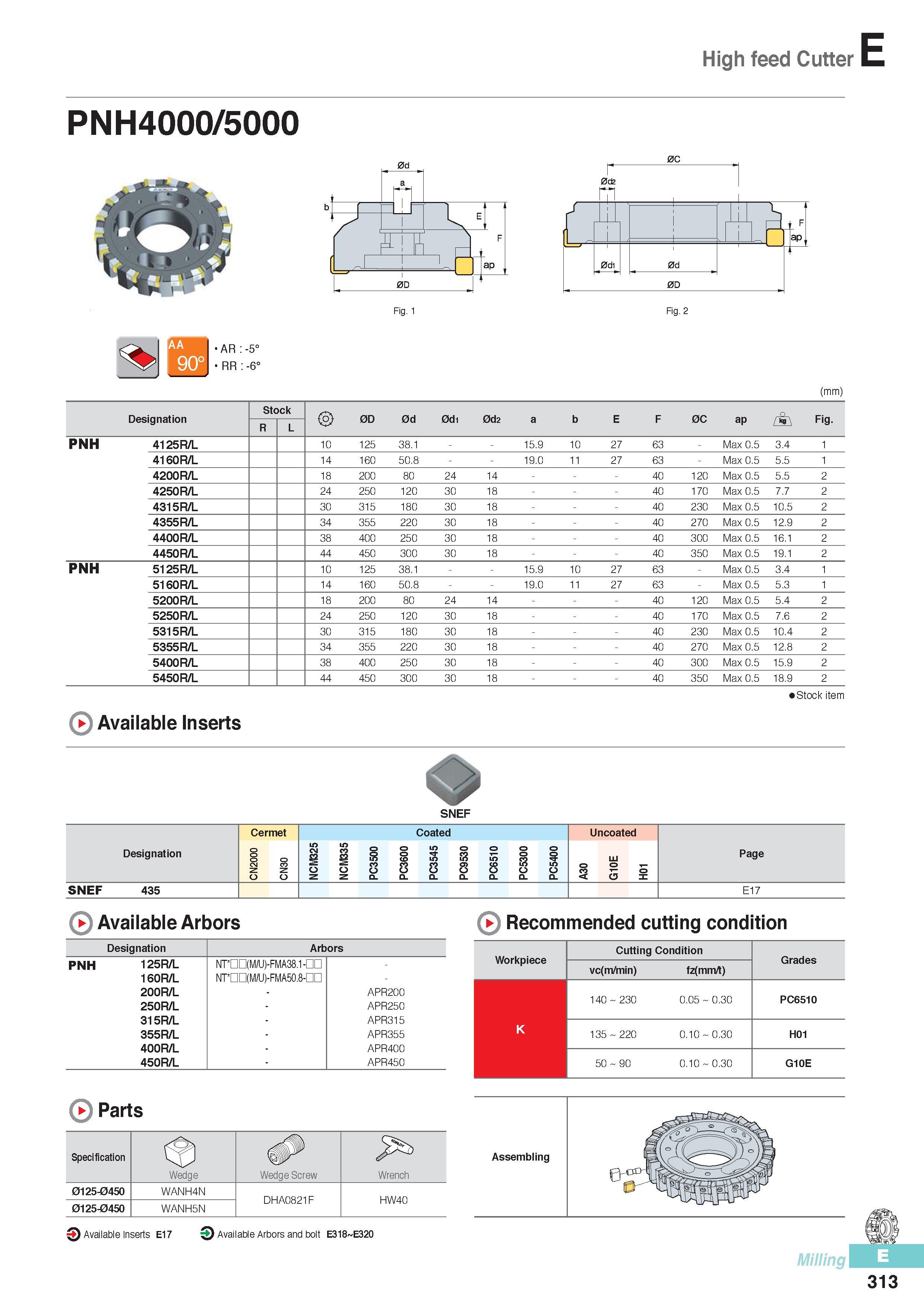 700 High feed Cutter PNH4000/5000 Fig 1 Fig 2 AR -5° RR -6° (mm) Designation Stock 0D 0d 0d1 0d2 a b E F 0C ap Fig R L PNH 4125R/L 10 125 38 1 - 15 9 10 27 63 Каталог KORLOY 2016 Металлорежущий инструмент для точения фрезерования сверления и инструментальная станочная оснастка для металлообрабатывающих станков Стр. E313