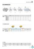 704 Shave Mill Ultra E SVUM6000-B <S5> s ><( > > U 0da a , i \ 013 - 020- - jap ,0d TT h I i U F J it; it i 0D 0d ,, s 0d JT a Fig 1 Fig 2 Fig 3 Fig 4 (mm) Des Каталог KORLOY 2016 Металлорежущий инструмент для точения фрезерования сверления и инструментальная станочная оснастка для металлообрабатывающих станков Стр. E317 ENG