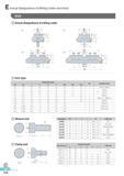 705 E Actual Designations of Milling Cutter and Arbor Actual designations of milling cutter Fig 2 0Di Inch type Dimensions (inch) Fig Available Arbors 0D 0d a Каталог KORLOY 2016 Металлорежущий инструмент для точения фрезерования сверления и инструментальная станочная оснастка для металлообрабатывающих станков Стр. E318 ENG
