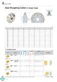 711 E Gear Cutter Gear Roughing Cutter (V shape Type) (mm) m Type 0D 0d 0D1 a e F 20 rack 48 280 80 135 25 18 95 22 rack 48 280 80 135 25 18 95 24 rack 48 320 Каталог KORLOY 2016 Металлорежущий инструмент для точения фрезерования сверления и инструментальная станочная оснастка для металлообрабатывающих станков Стр. E324 ENG