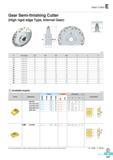 714 Gear Cutter Gear Semi-finishing Cutter (High rigid edge Type, Internal Gear) (mm) m No of teeth 0D 0d 0D1 a e F 12 30,60,120 24 250 60 100 25 14 70 14 30,6 Каталог KORLOY 2016 Металлорежущий инструмент для точения фрезерования сверления и инструментальная станочная оснастка для металлообрабатывающих станков Стр. E327 ENG
