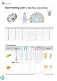 715 E Gear Cutter Gear Finishing Cutter (1 Step Type, External Gear) (mm) m 0D 0d 0D1 a F 6 20 400 80 155 25 90 8 20 400 80 155 25 90 10 20 400 80 155 25 90 12 Каталог KORLOY 2016 Металлорежущий инструмент для точения фрезерования сверления и инструментальная станочная оснастка для металлообрабатывающих станков Стр. E328 ENG