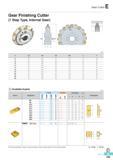 716 Gear Cutter Gear Finishing Cutter (1 Step Type, Internal Gear) (mm) m 0D 0d 0D1 a F 6 20 400 80 155 25 90 8 20 400 80 155 25 90 10 20 400 80 155 25 90 12 2 Каталог KORLOY 2016 Металлорежущий инструмент для точения фрезерования сверления и инструментальная станочная оснастка для металлообрабатывающих станков Стр. E329 ENG